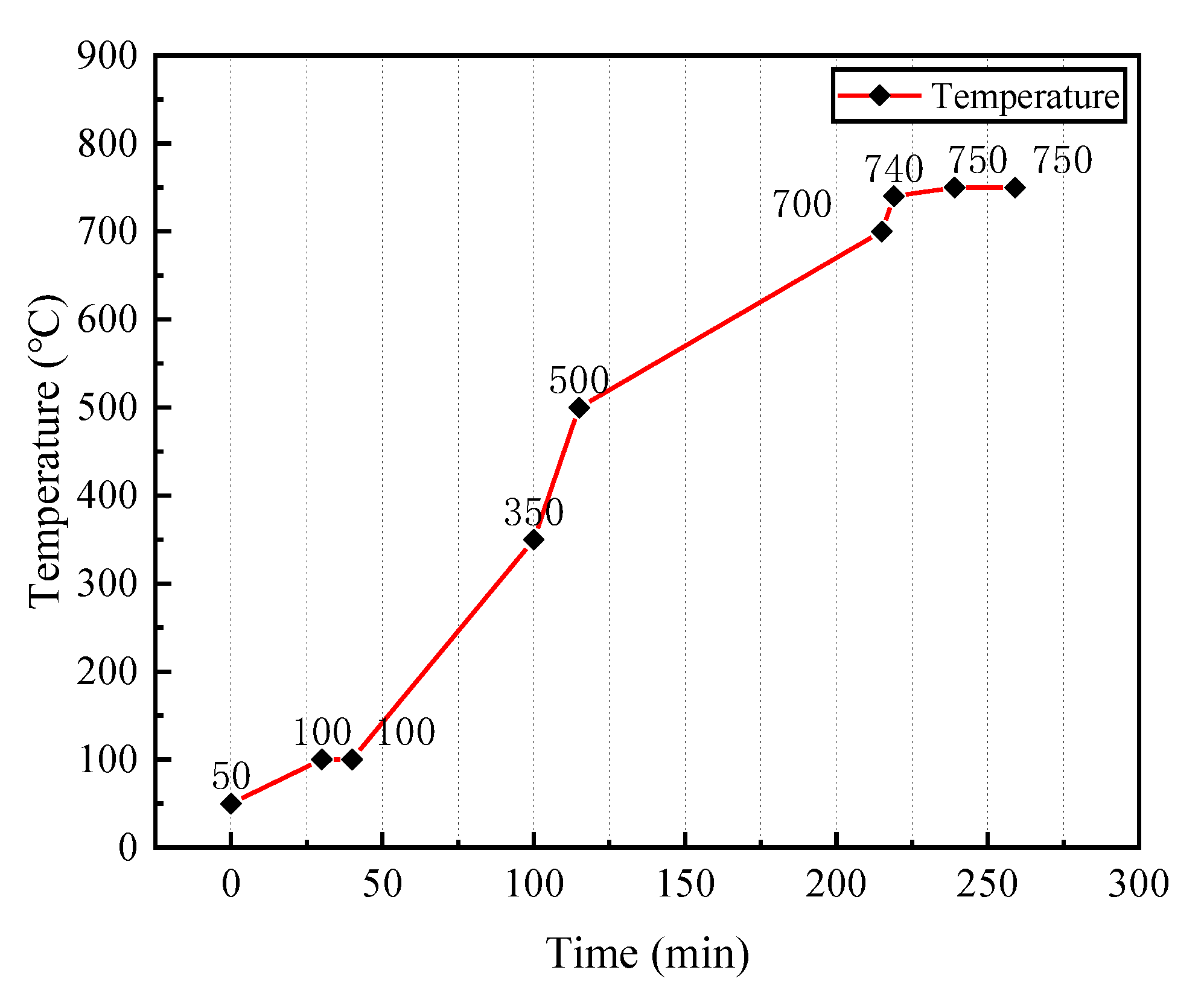 Micromachines 14 00021 g002 Micromachines 14 00021 g002
