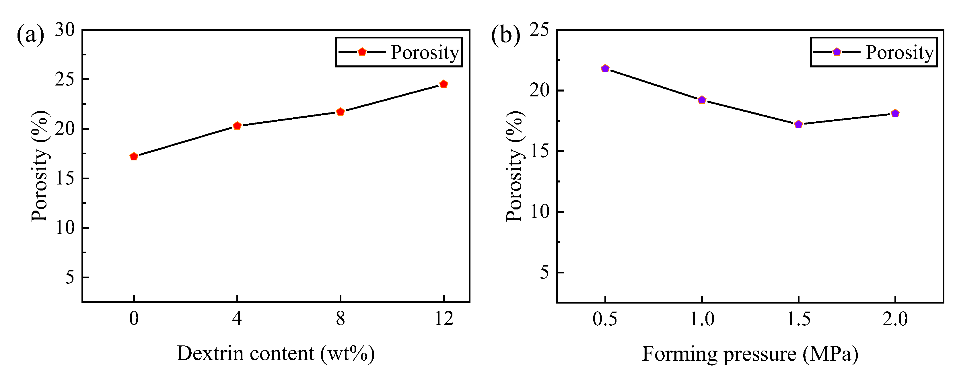 Micromachines 14 00021 g005 Micromachines 14 00021 g005