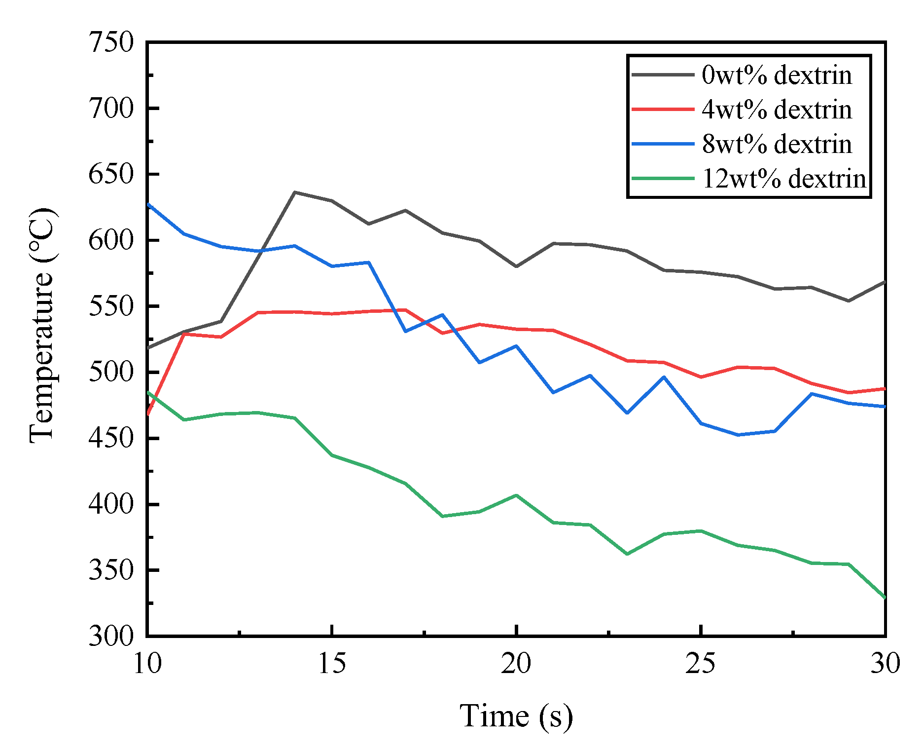 Micromachines 14 00021 g007 Micromachines 14 00021 g007