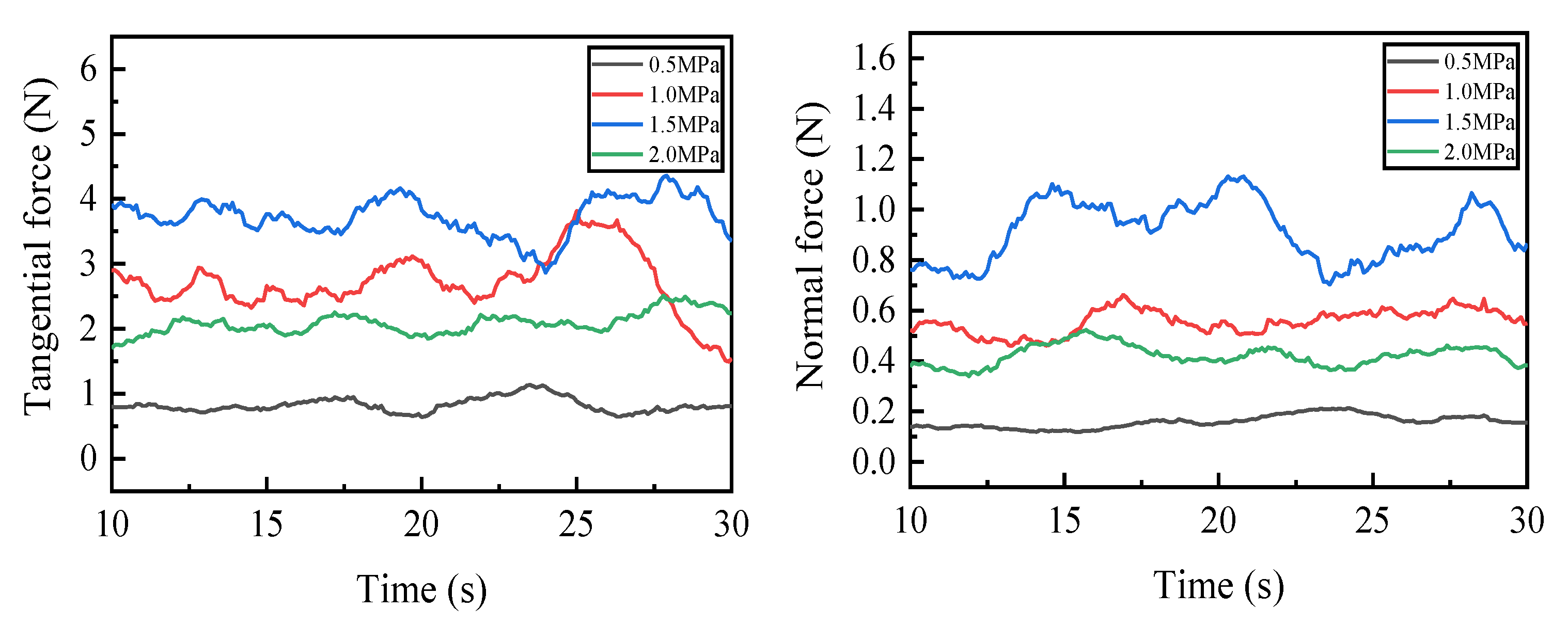 Micromachines 14 00021 g009 Micromachines 14 00021 g009
