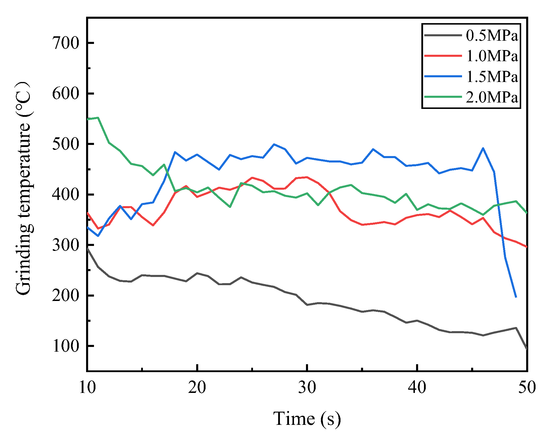 Micromachines 14 00021 g010 Micromachines 14 00021 g010