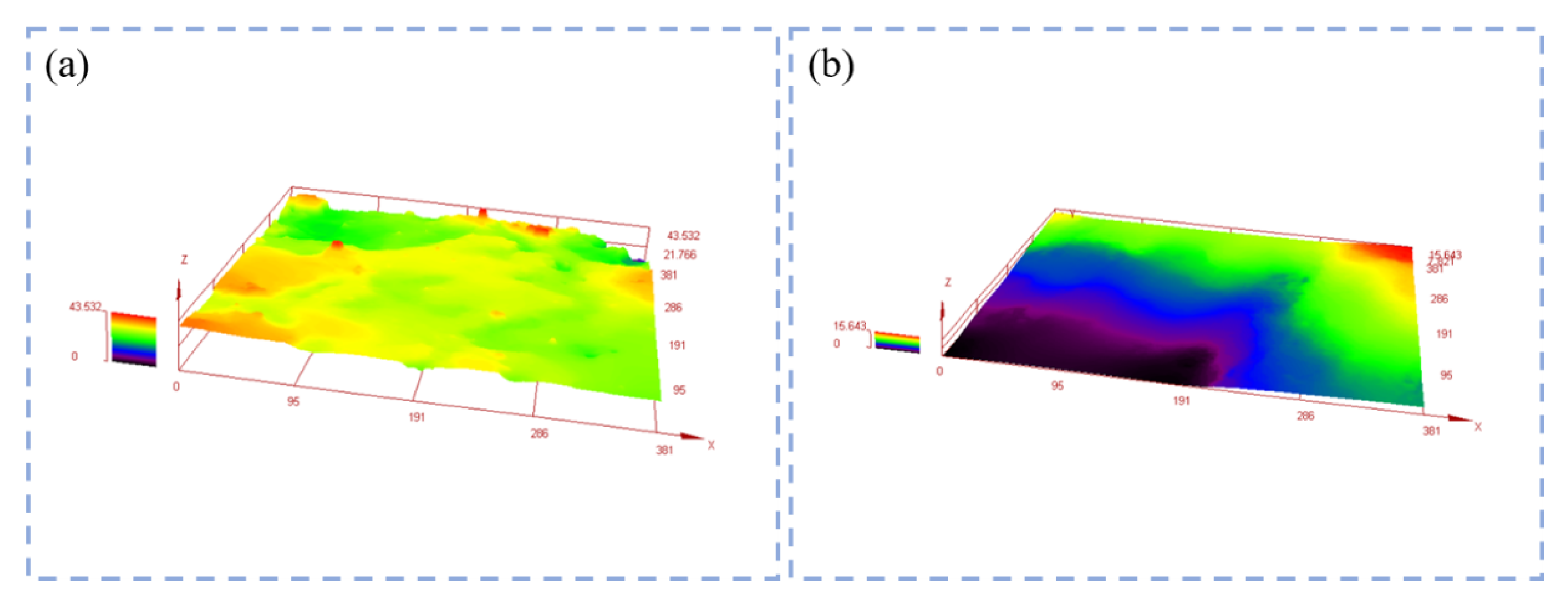 Micromachines 14 00021 g013 Micromachines 14 00021 g013