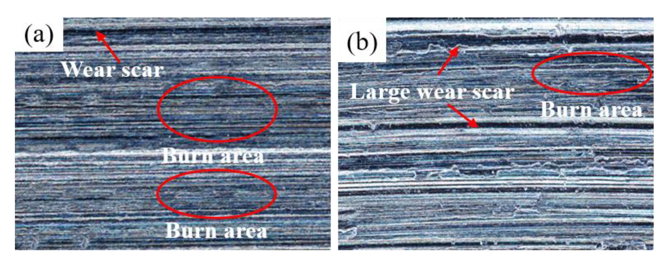 Micromachines 14 00021 g015 Micromachines 14 00021 g015