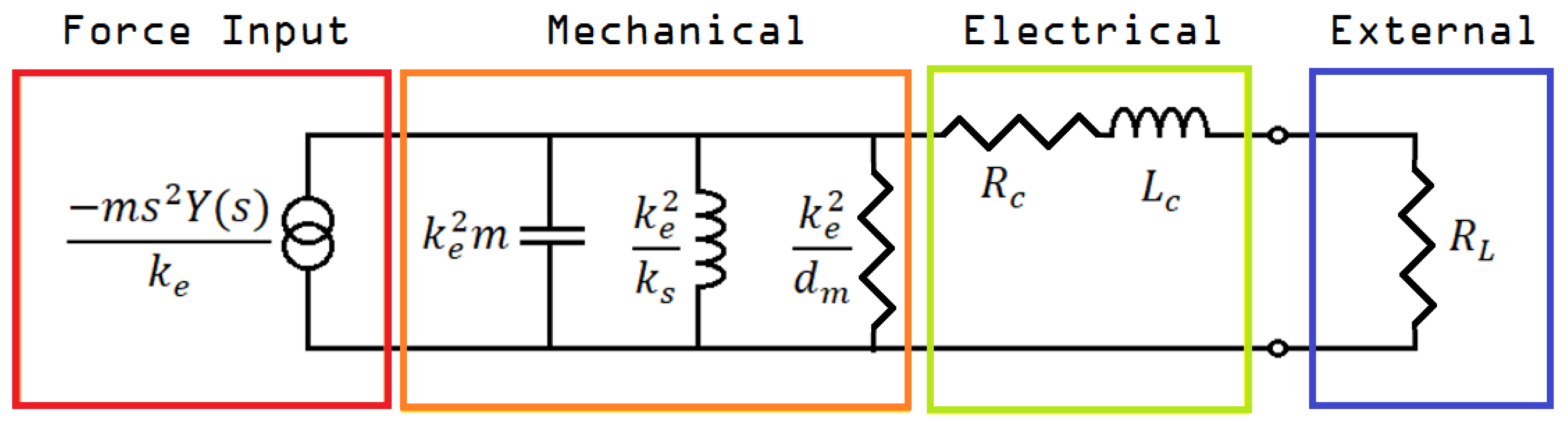 Micromachines 14 00028 g004