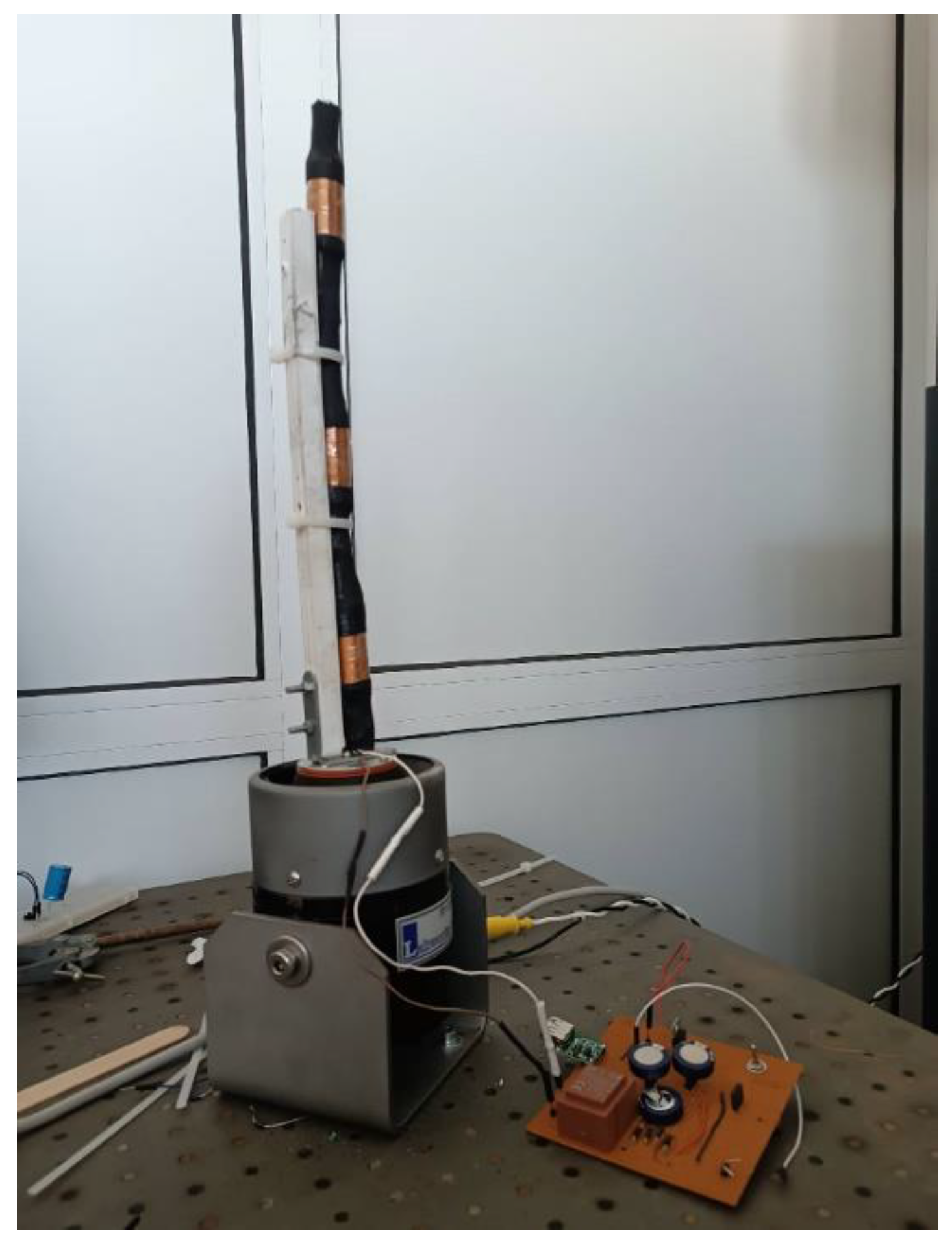 Micromachines 14 00028 g008