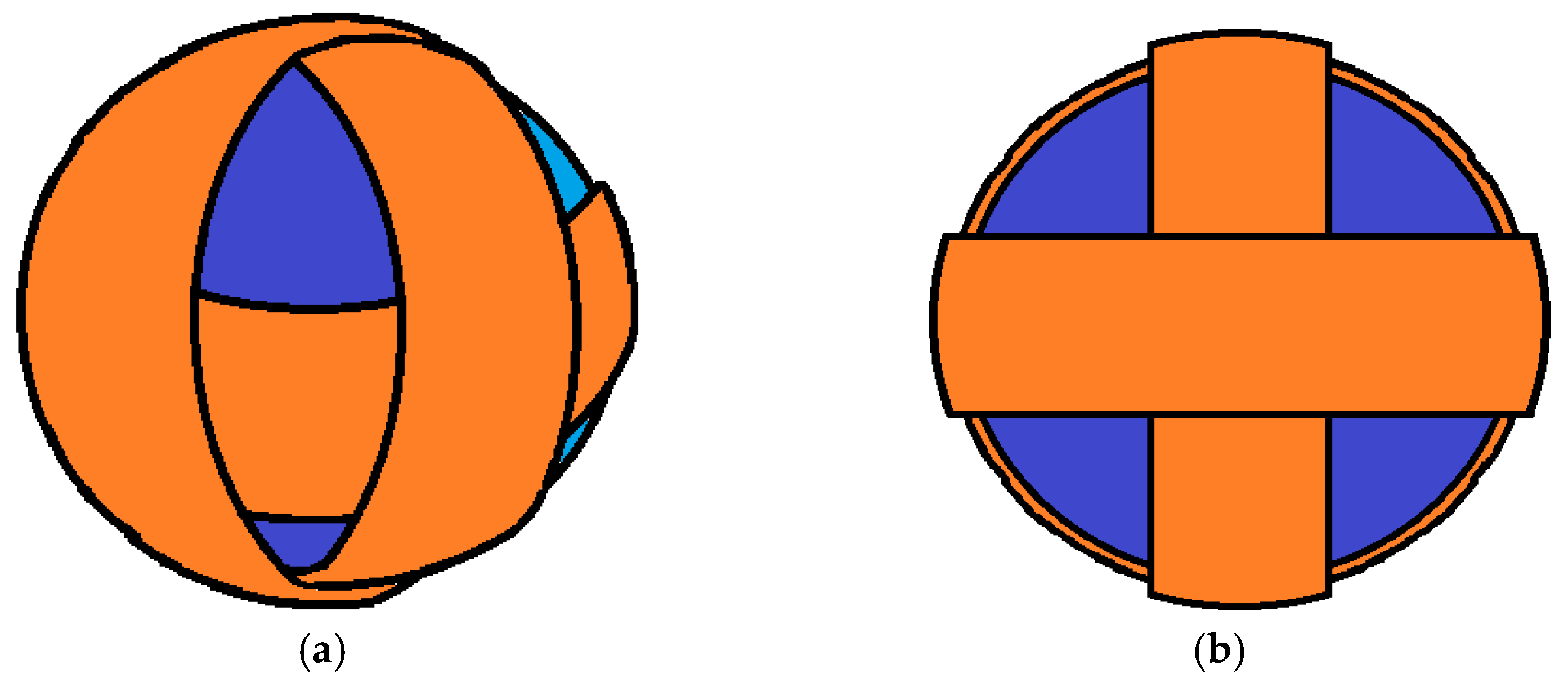 Micromachines 14 00028 g022