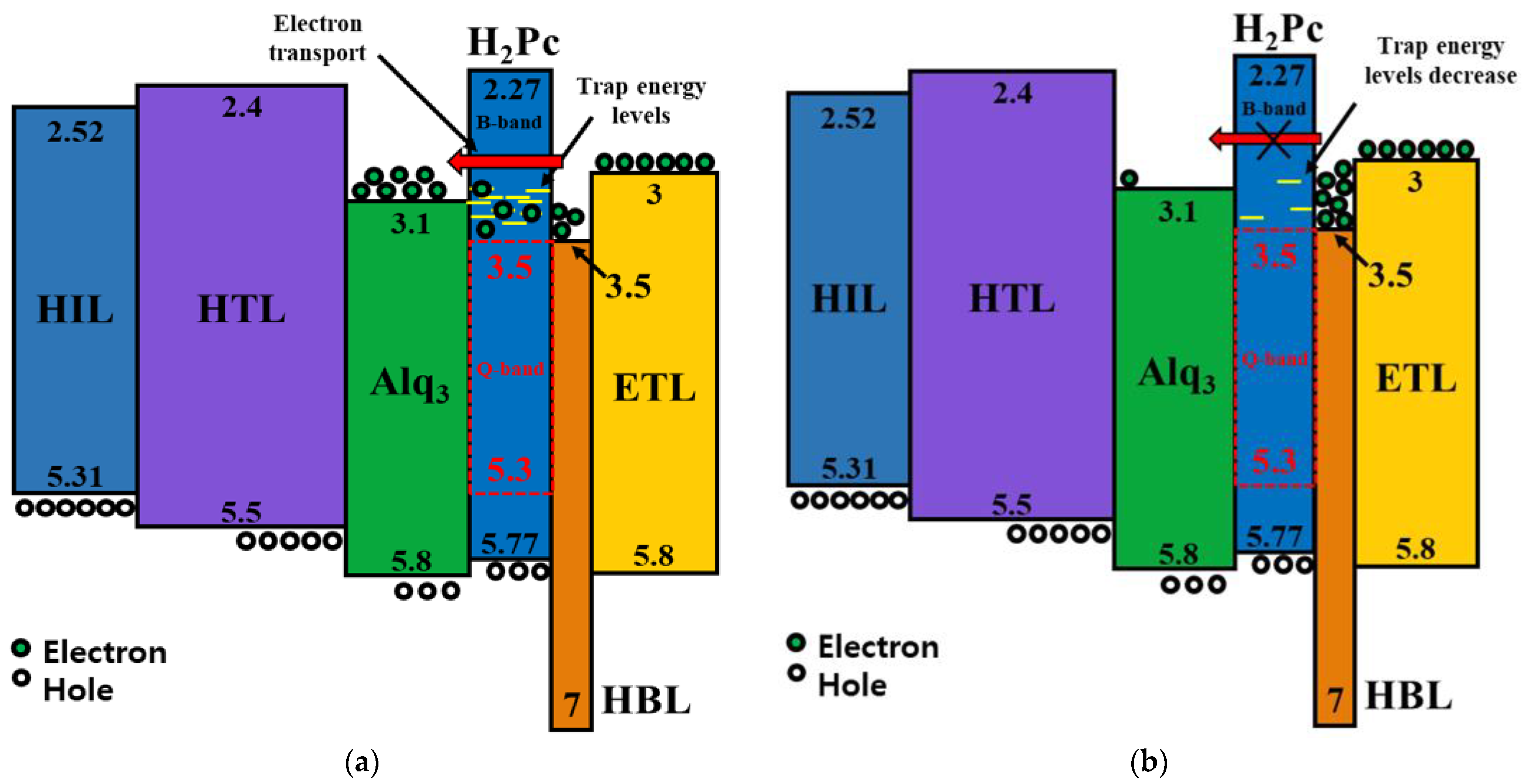 Micromachines 14 00030 g010