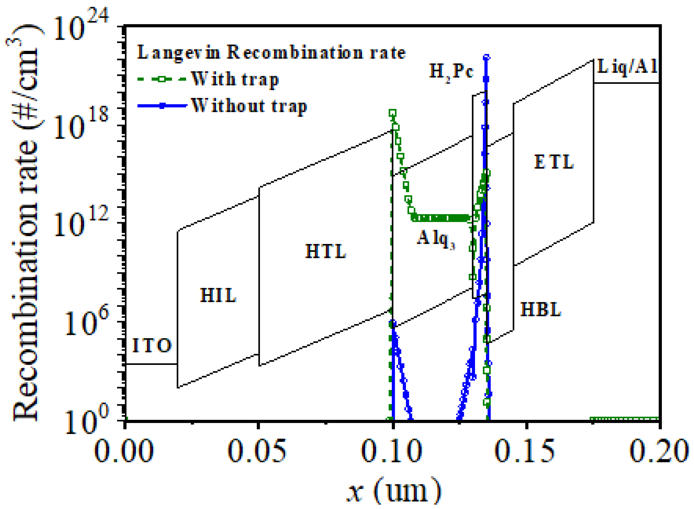Micromachines 14 00030 g011