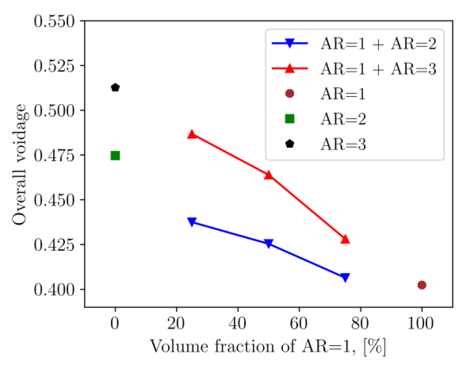 Micromachines 14 00036 g002