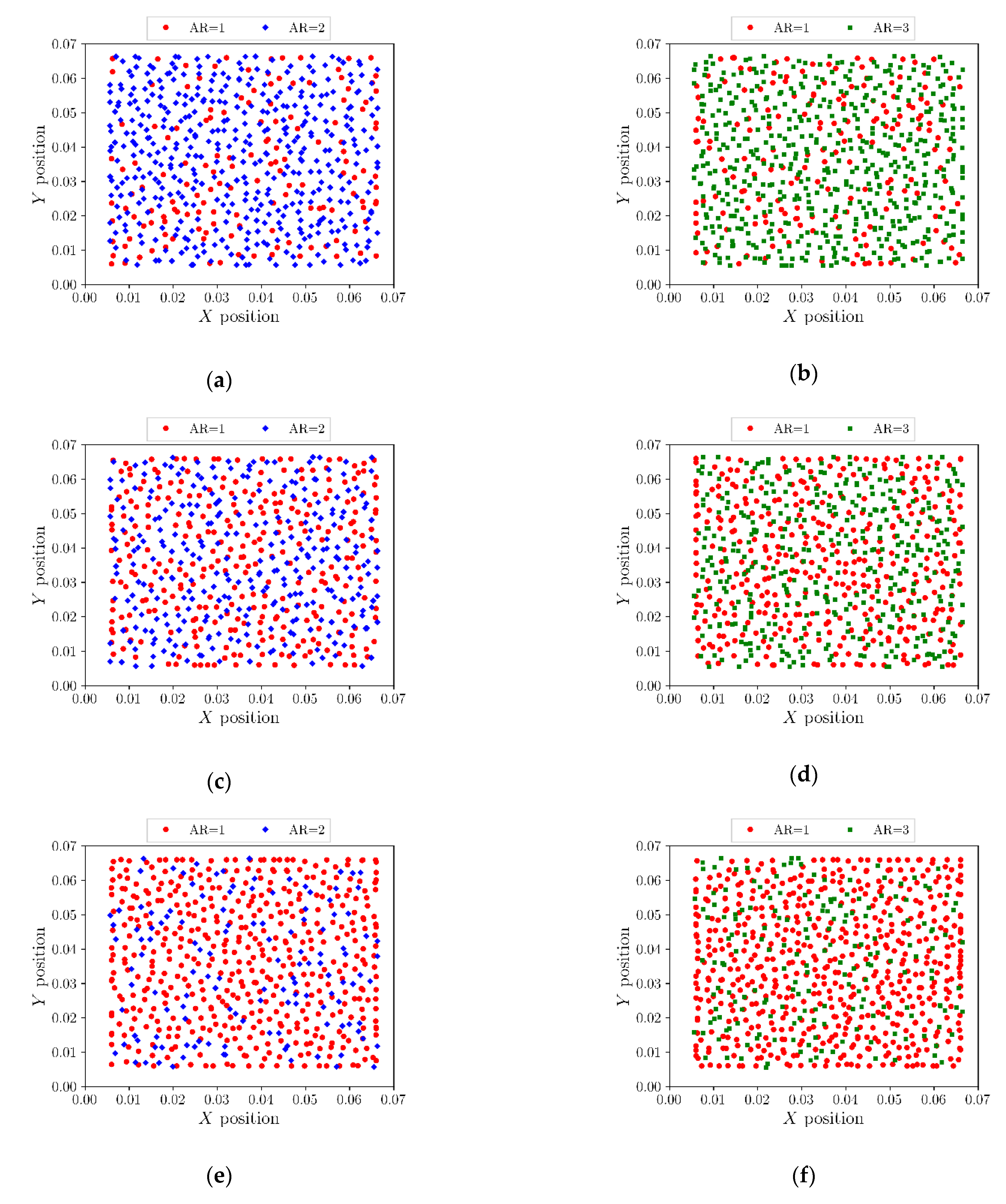 Micromachines 14 00036 g003