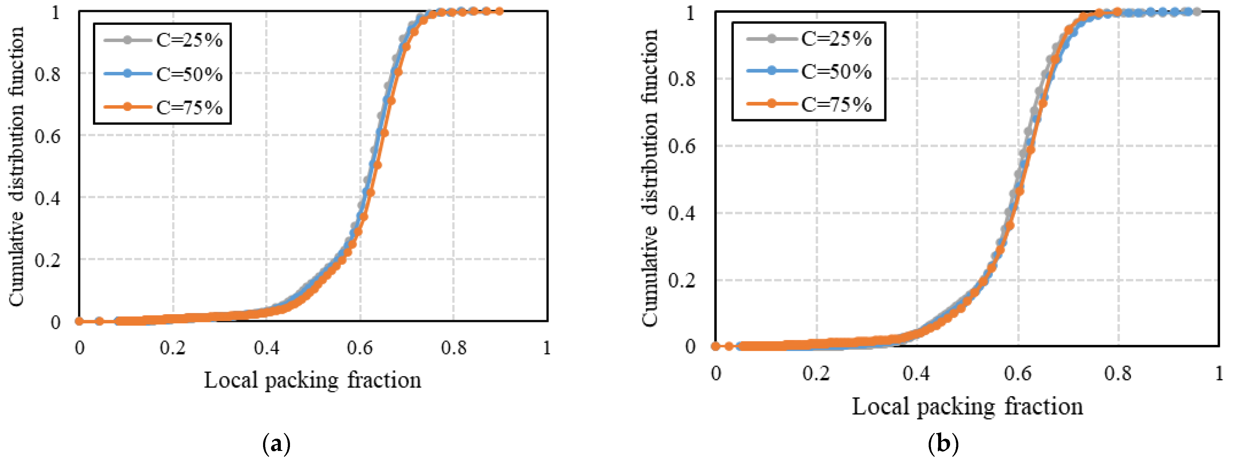 Micromachines 14 00036 g008