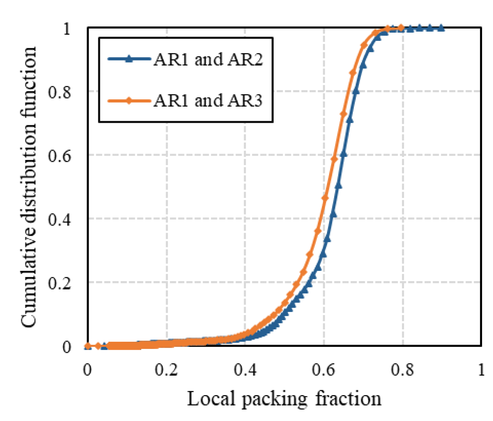 Micromachines 14 00036 g009