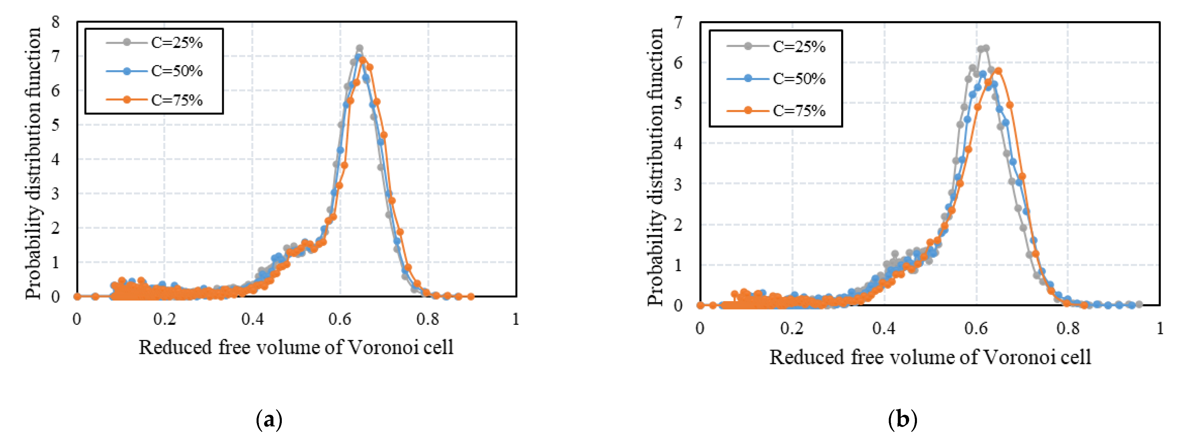 Micromachines 14 00036 g010