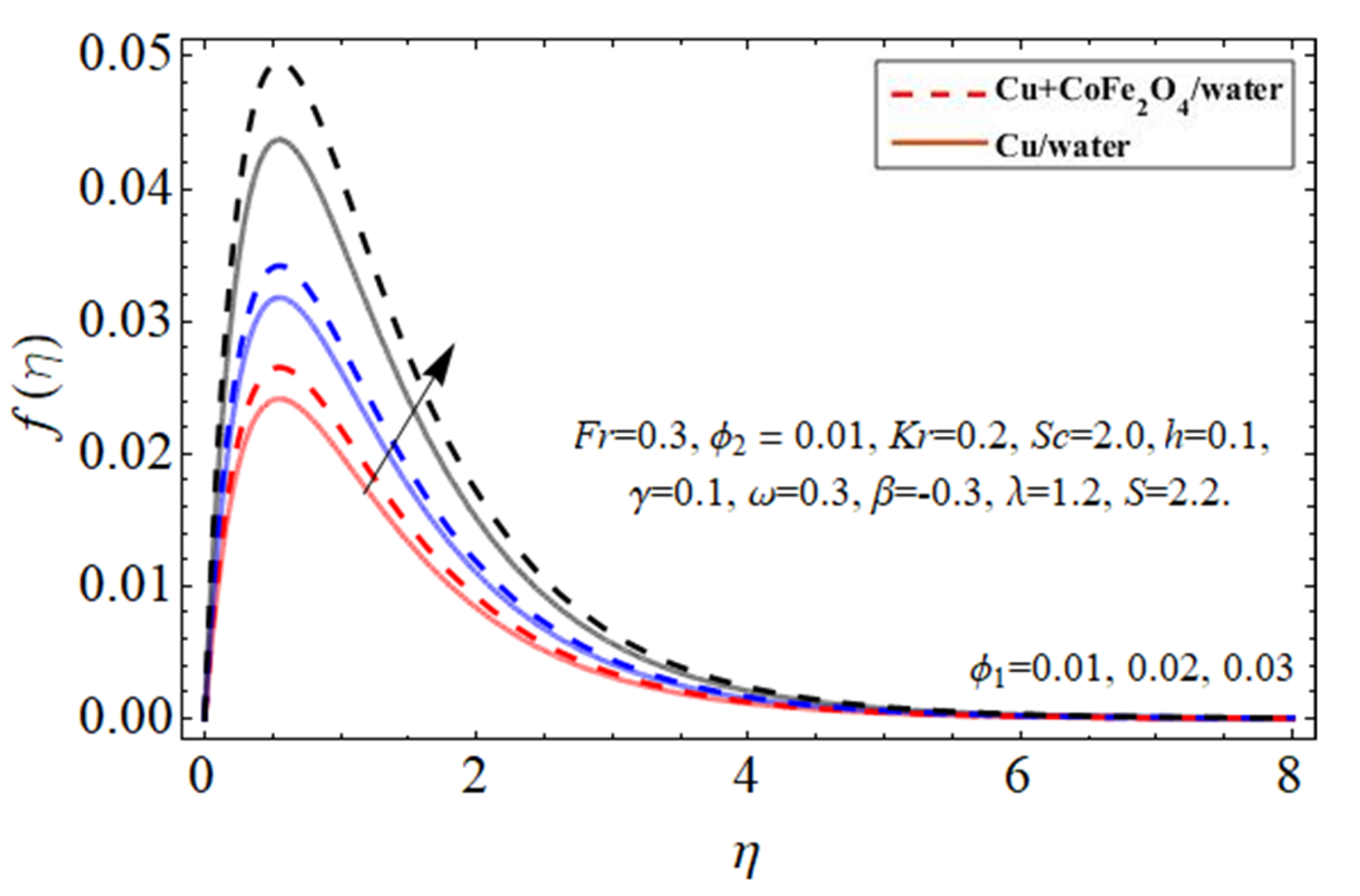 Micromachines 14 00048 g002 Micromachines 14 00048 g002