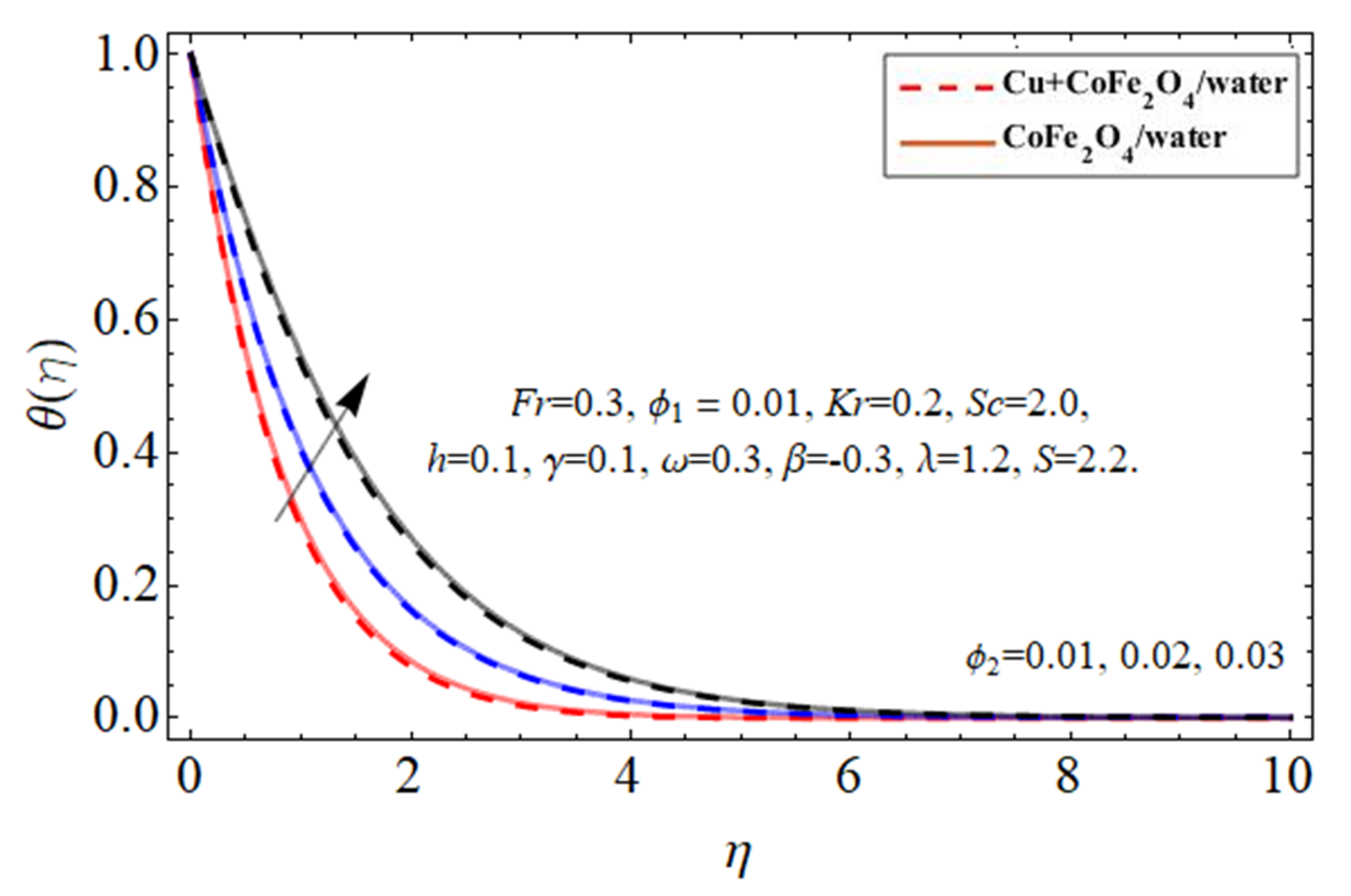 Micromachines 14 00048 g011 Micromachines 14 00048 g011