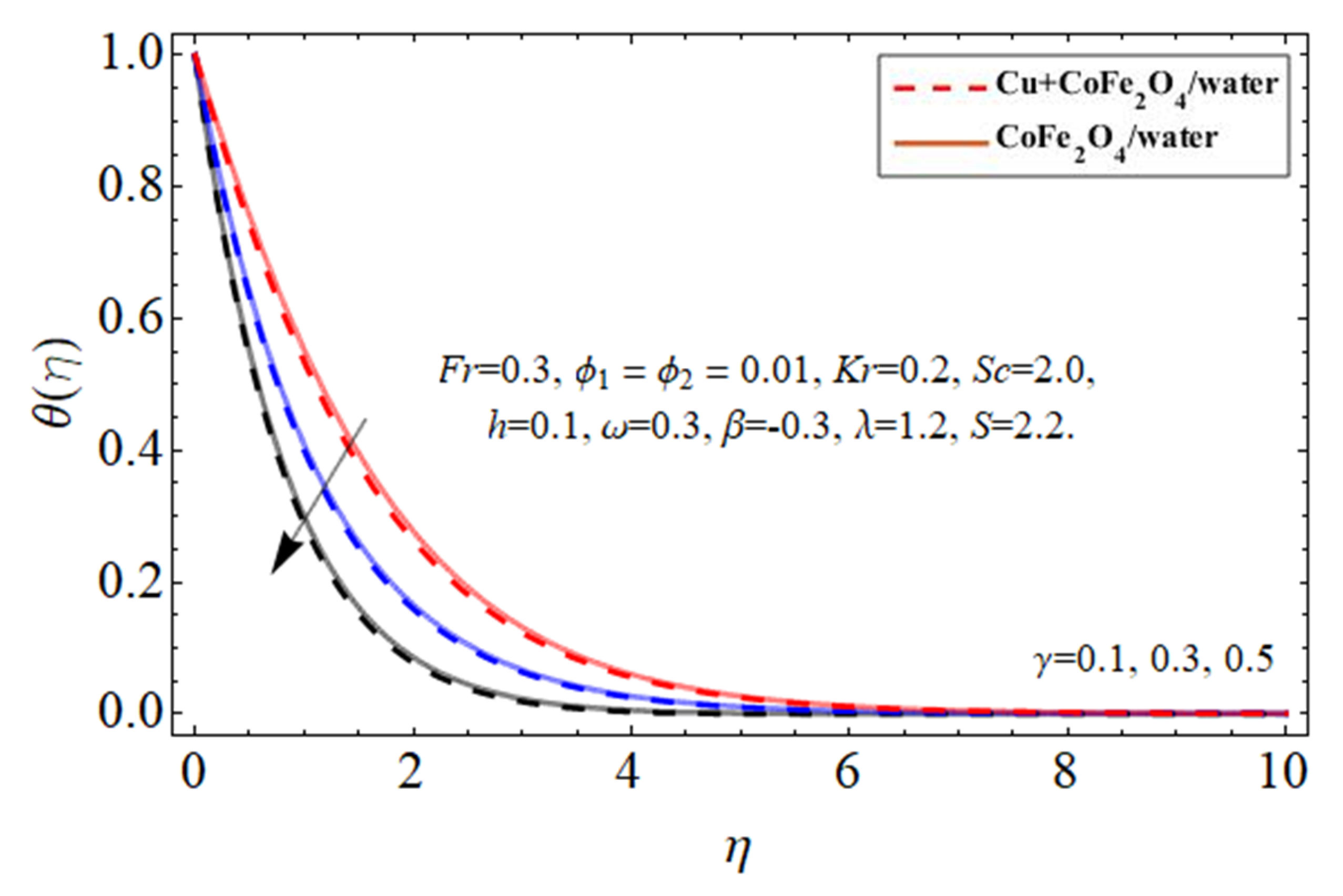 Micromachines 14 00048 g012 Micromachines 14 00048 g012