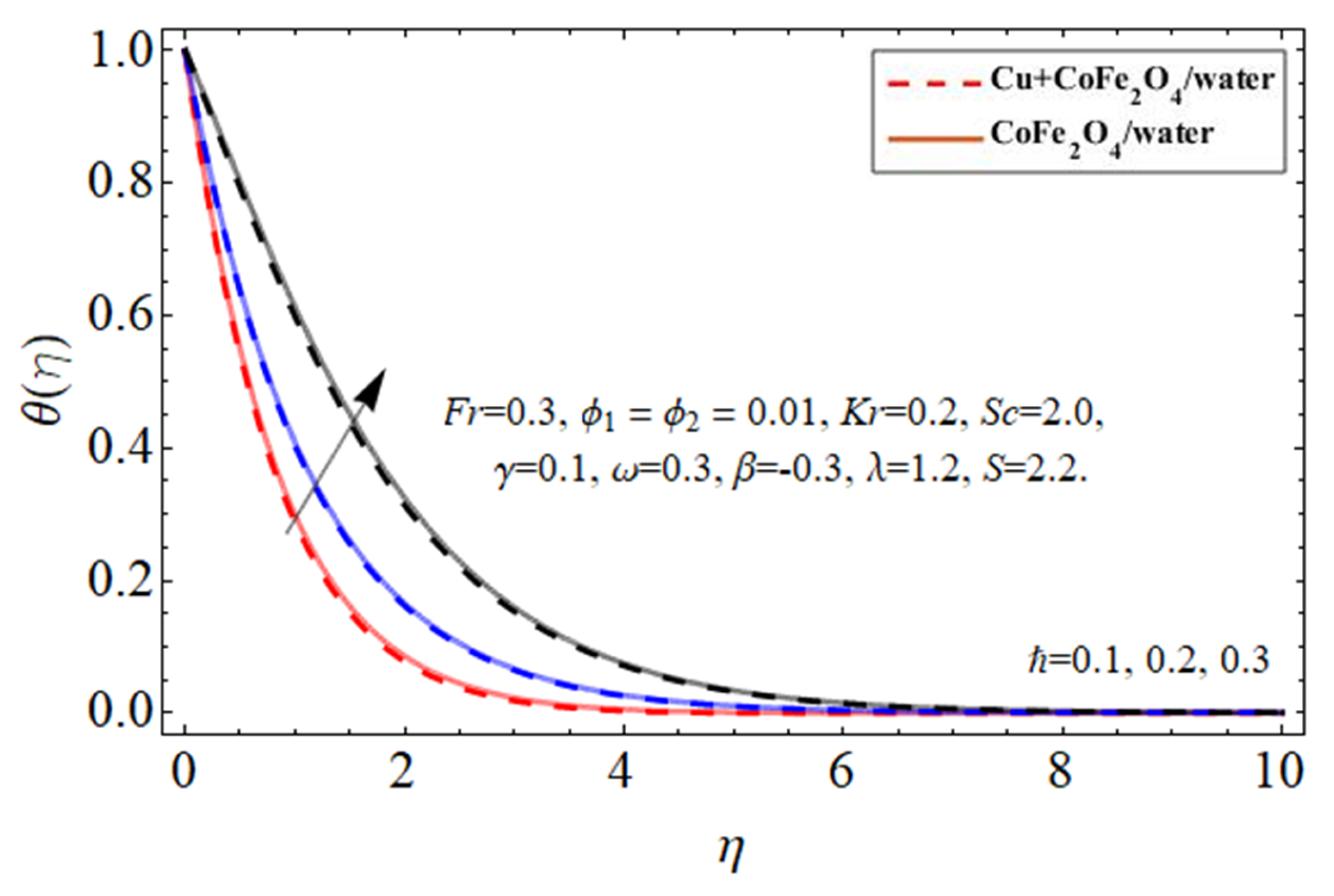 Micromachines 14 00048 g013 Micromachines 14 00048 g013