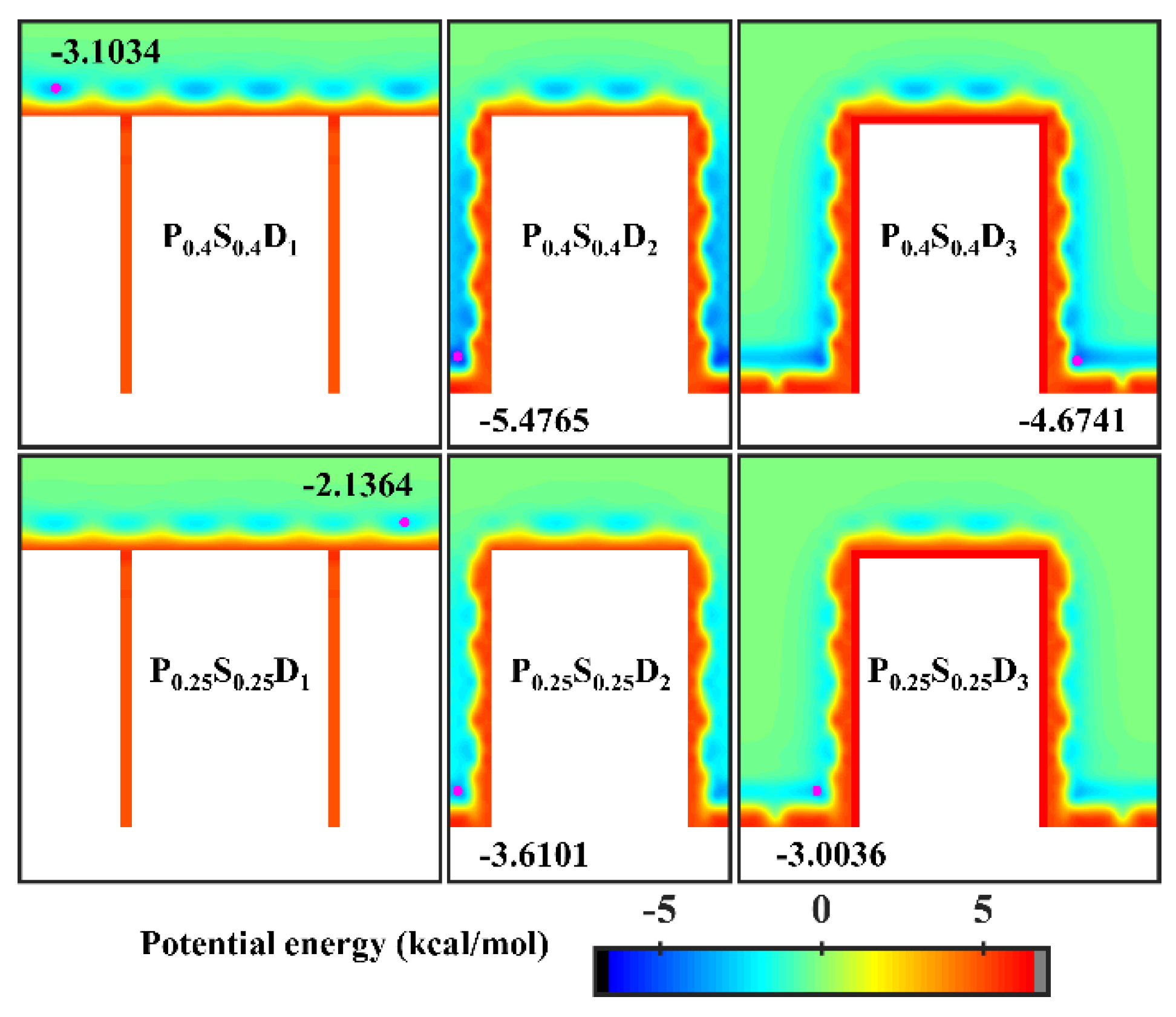 Micromachines 14 00050 g005 Micromachines 14 00050 g005