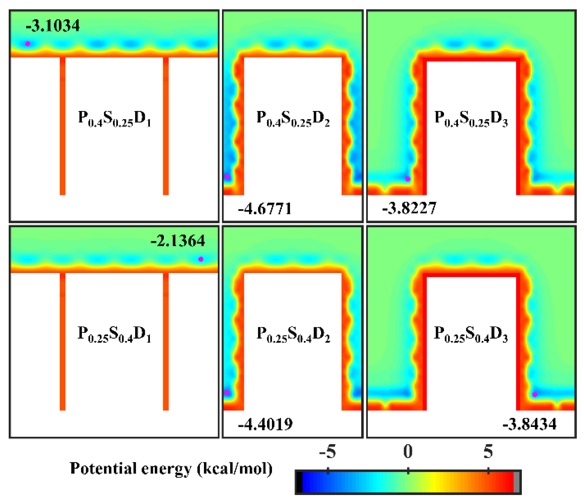 Micromachines 14 00050 g008 Micromachines 14 00050 g008