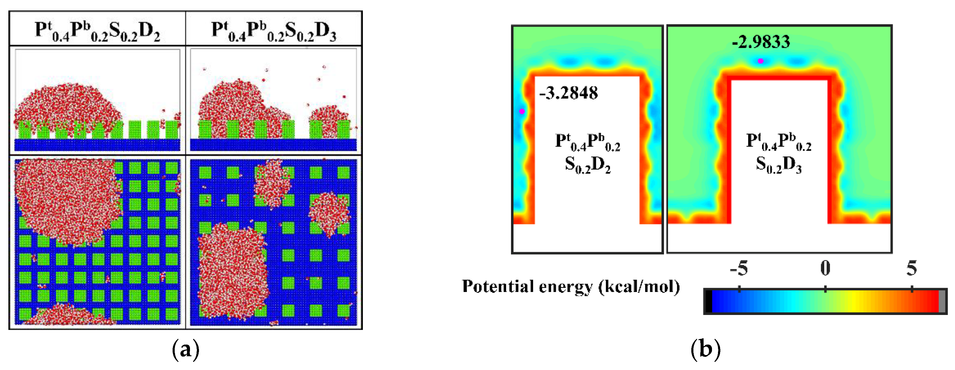 Micromachines 14 00050 g013 Micromachines 14 00050 g013