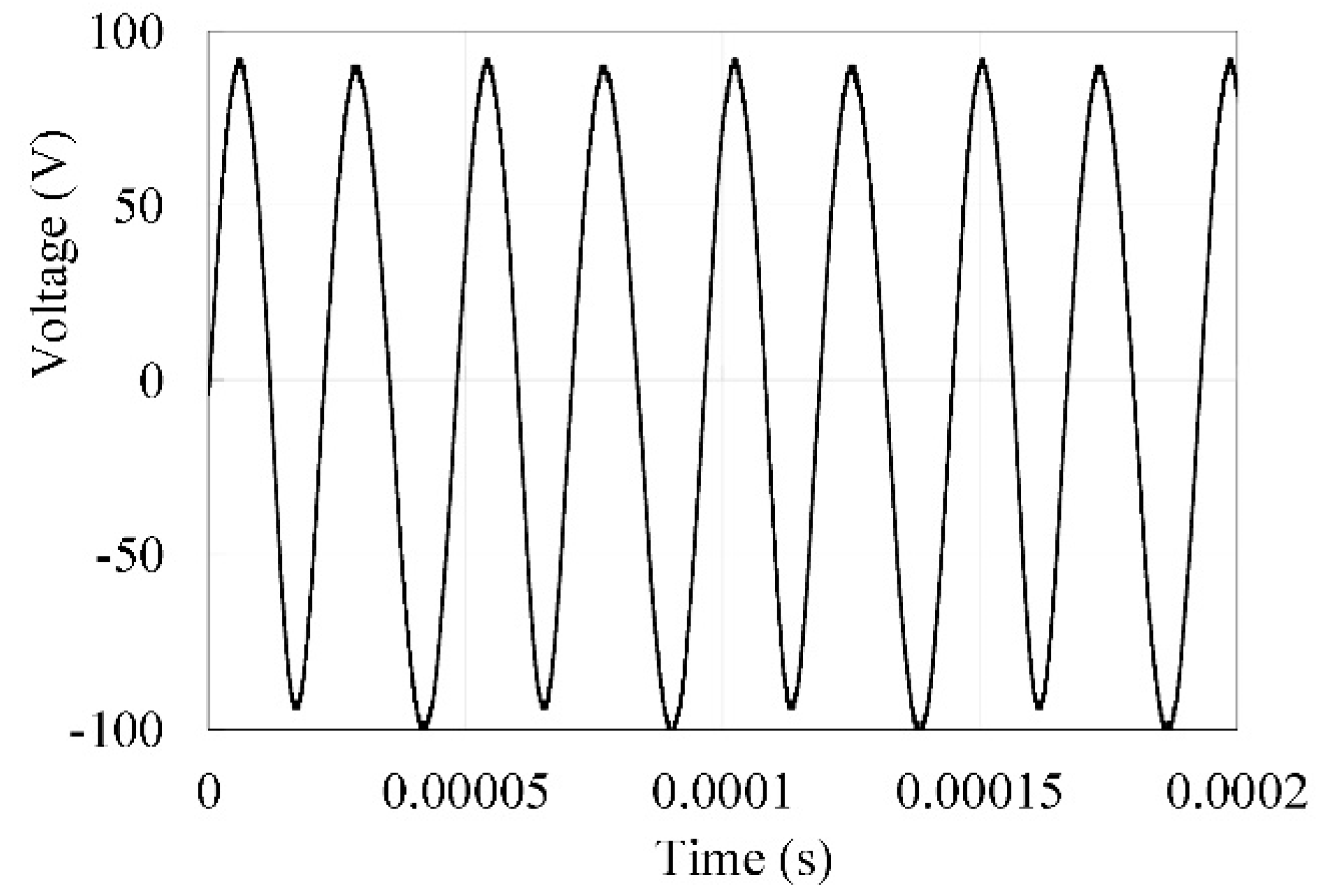 Micromachines 14 00064 g003 Micromachines 14 00064 g003