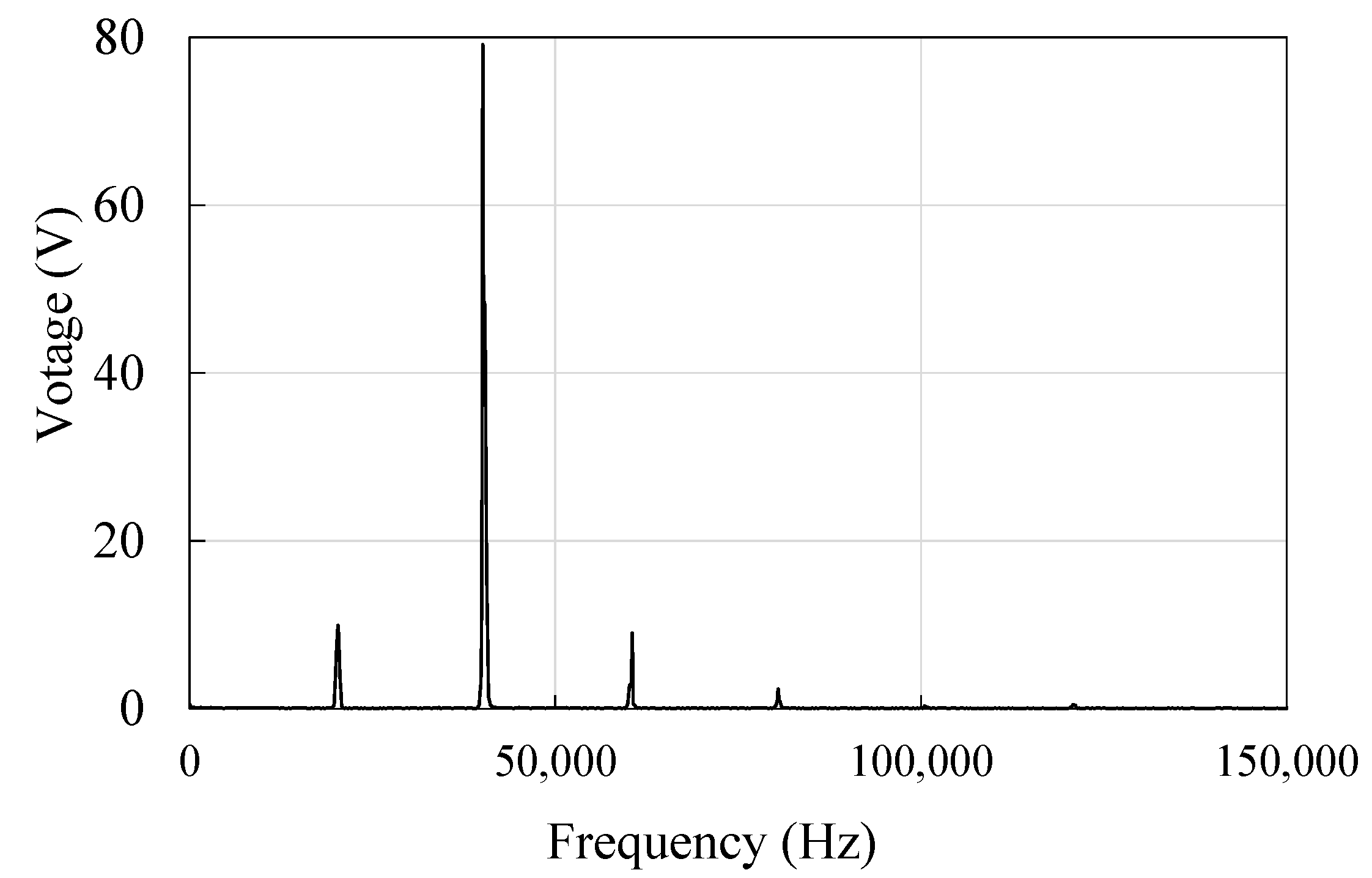 Micromachines 14 00064 g004 Micromachines 14 00064 g004