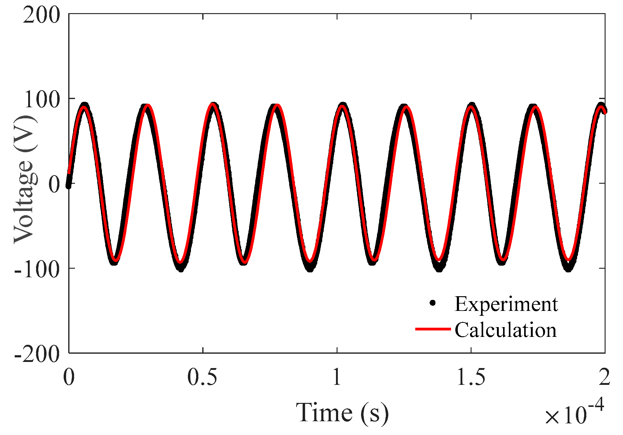Micromachines 14 00064 g010 Micromachines 14 00064 g010