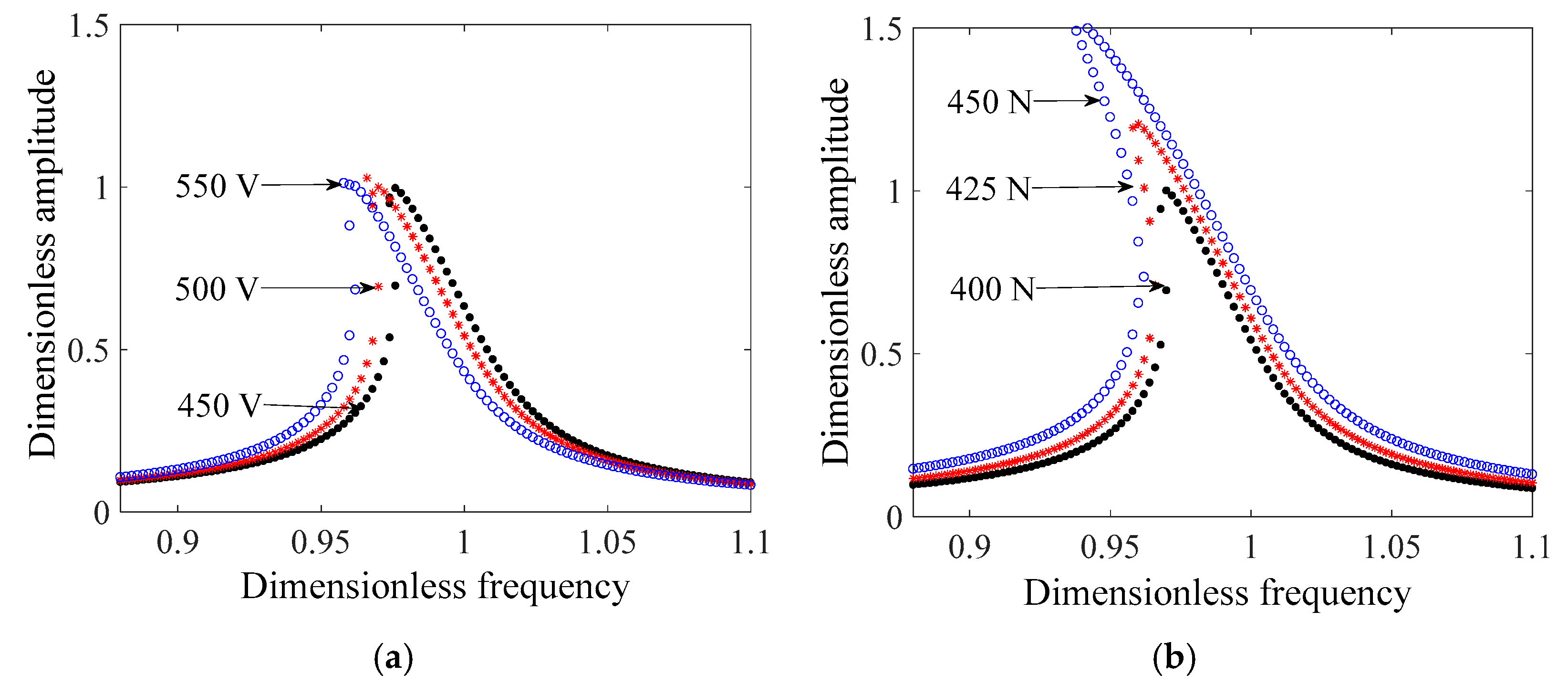 Micromachines 14 00064 g011 Micromachines 14 00064 g011