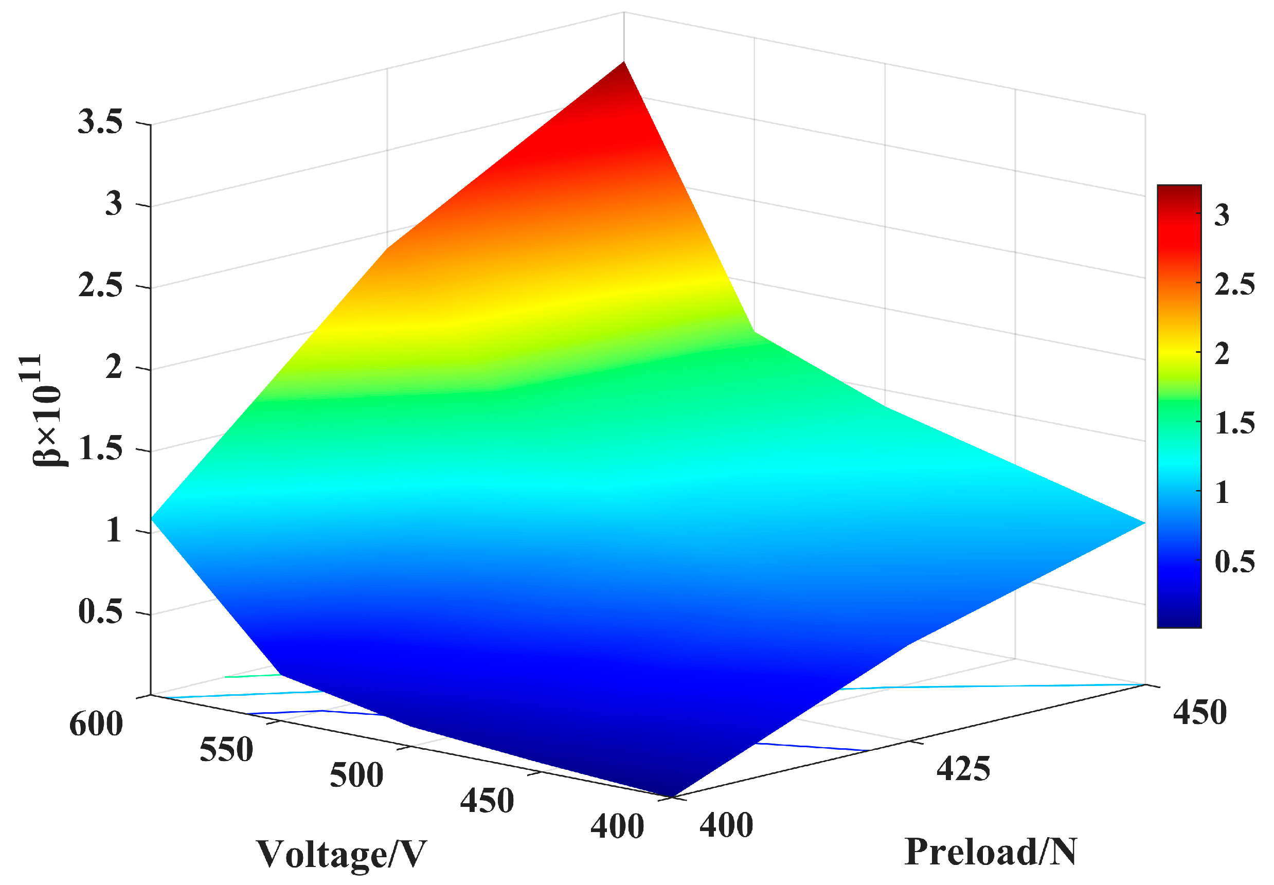 Micromachines 14 00064 g012 Micromachines 14 00064 g012