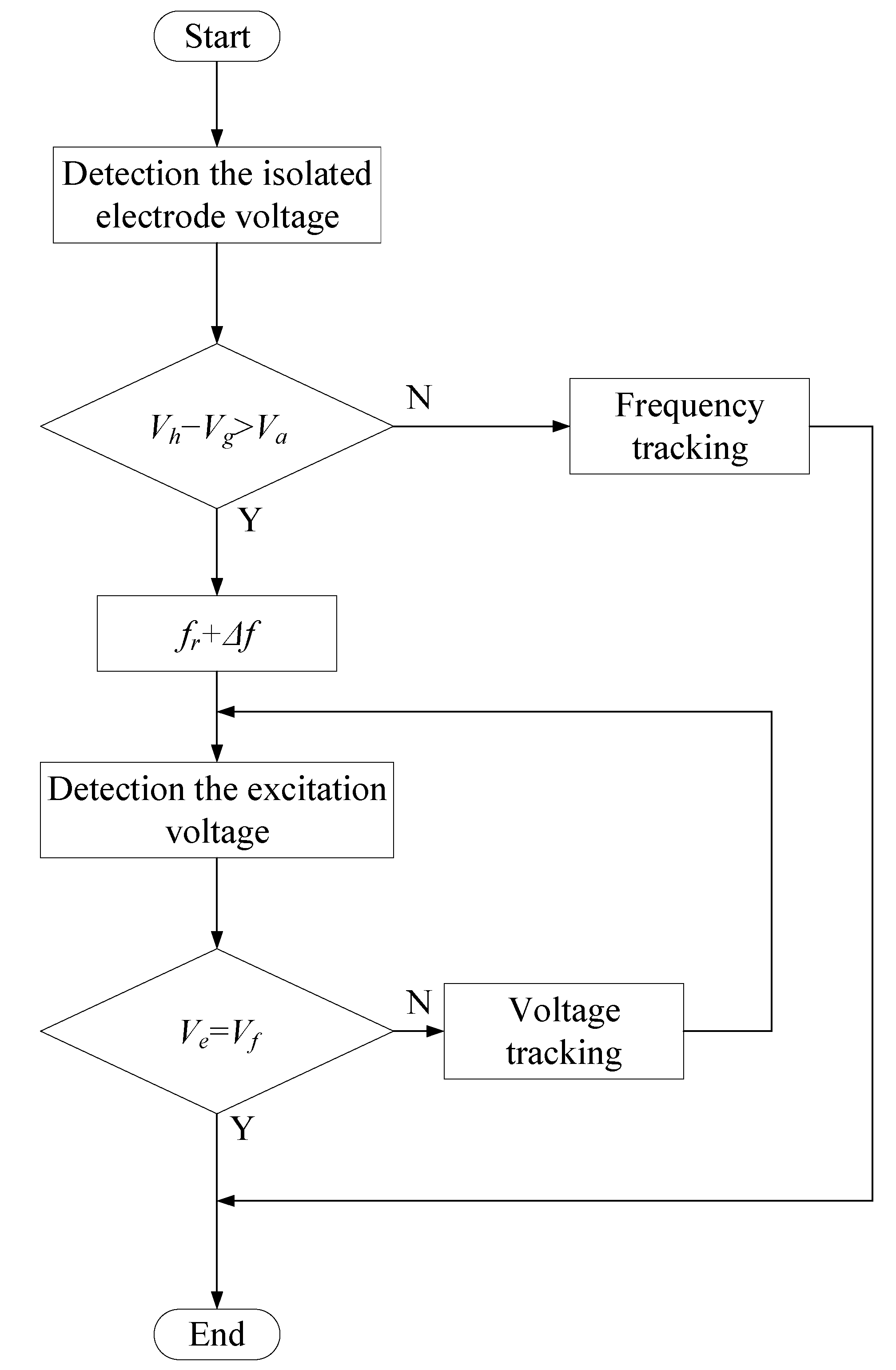 Micromachines 14 00064 g013 Micromachines 14 00064 g013