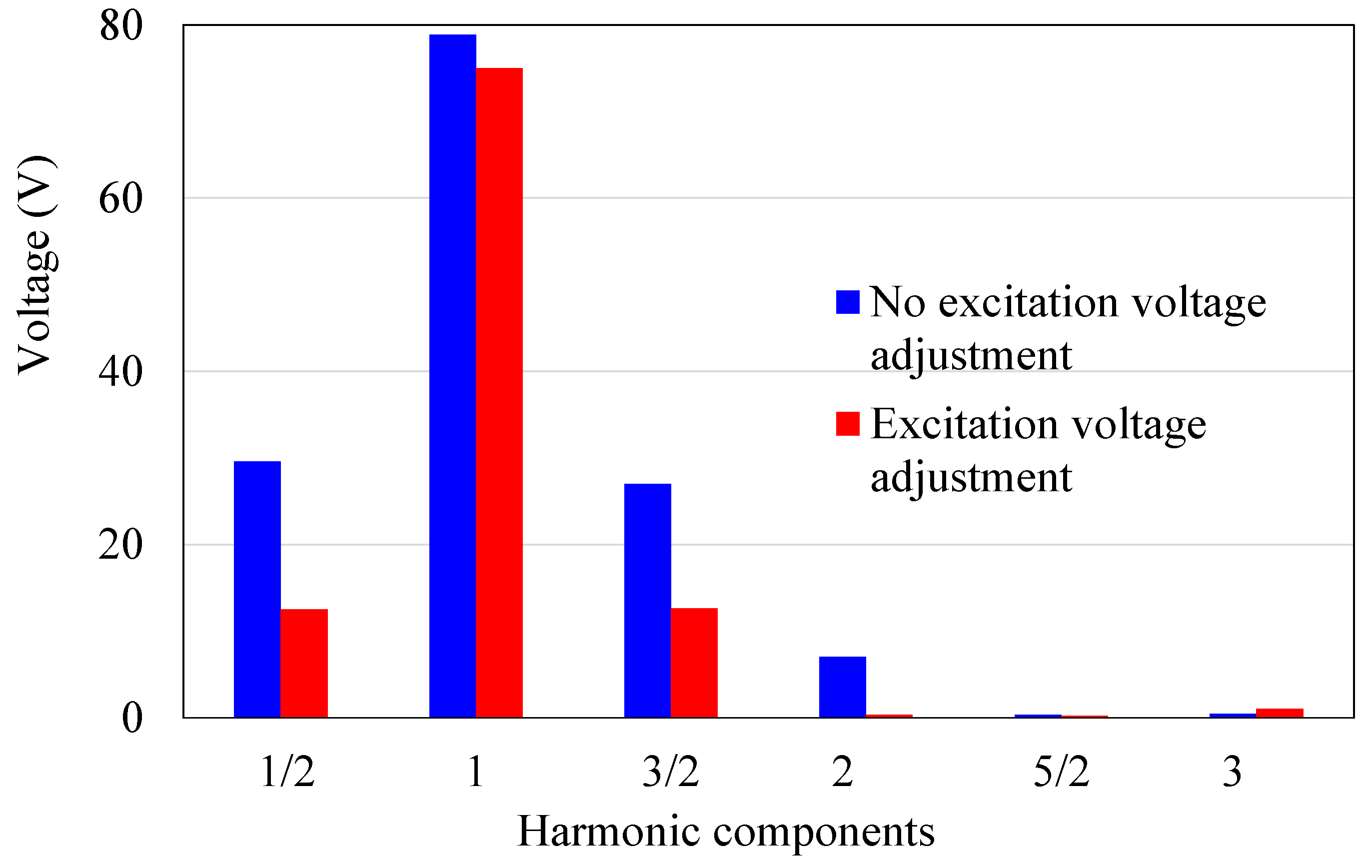 Micromachines 14 00064 g015 Micromachines 14 00064 g015