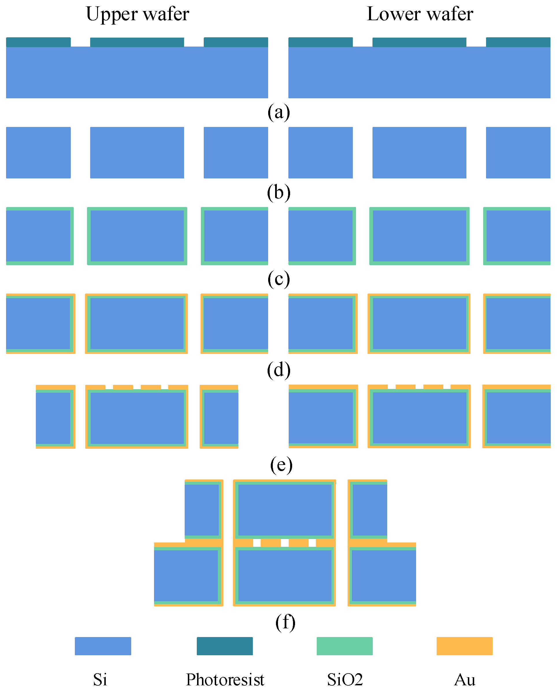 Micromachines 14 00067 g007