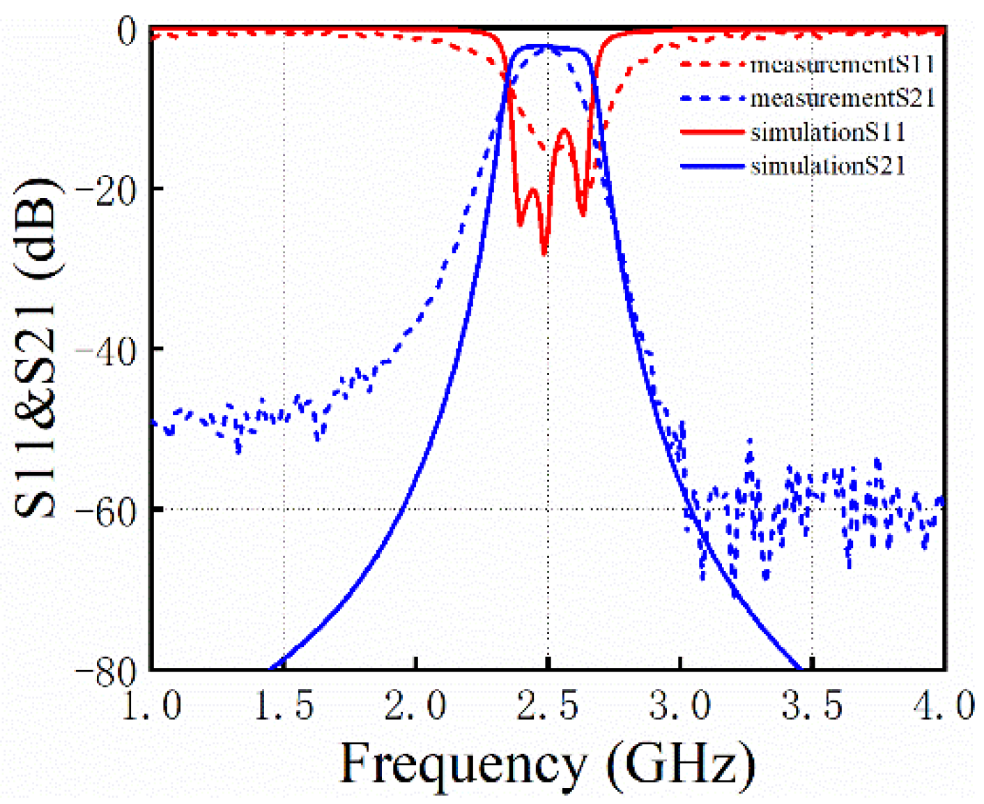 Micromachines 14 00067 g009