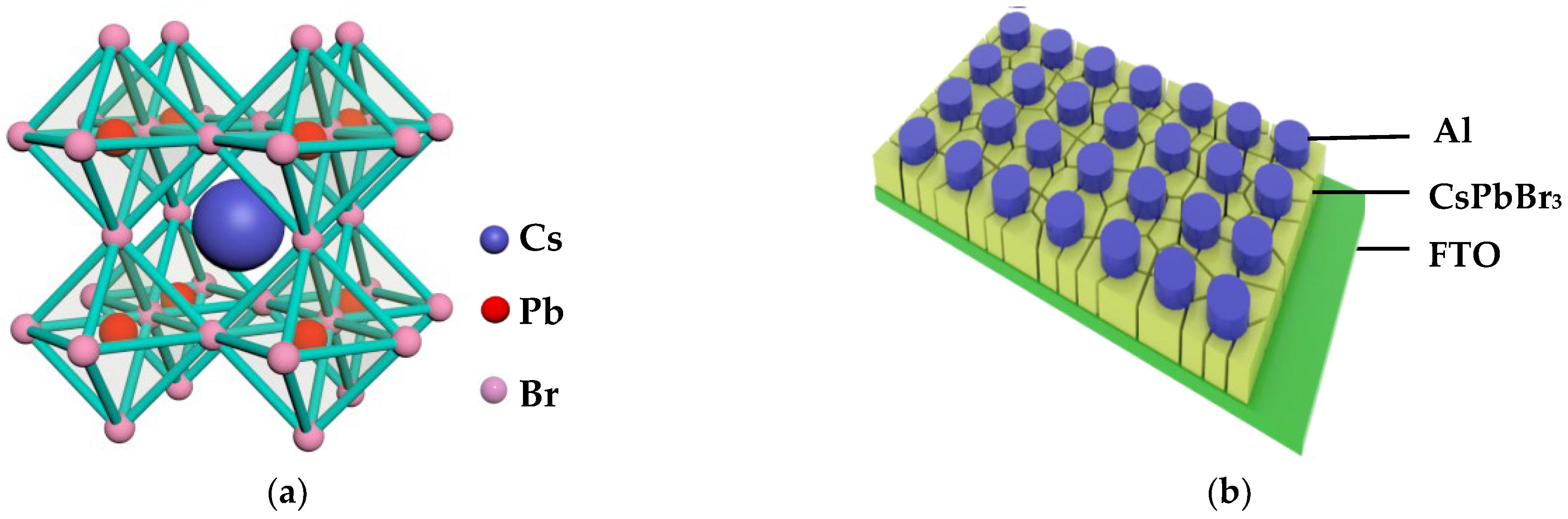 Micromachines 14 00093 g001