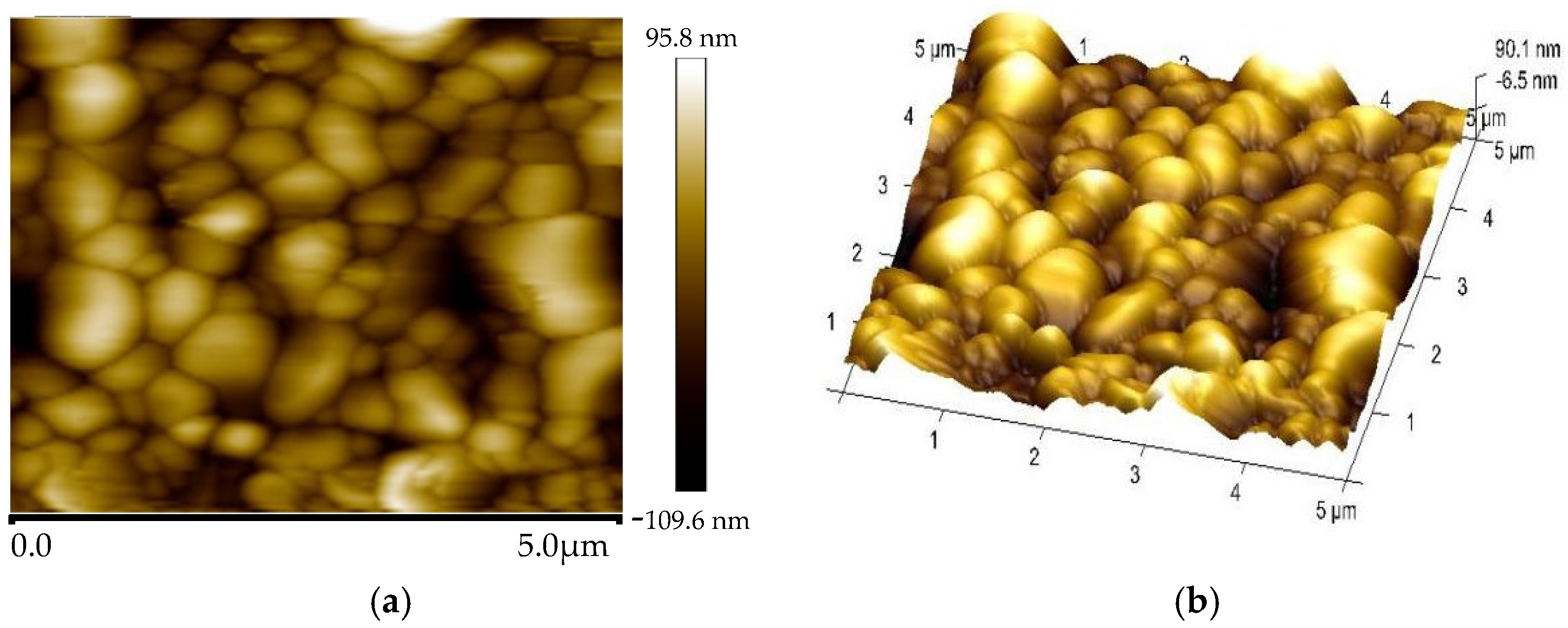 Micromachines 14 00093 g004