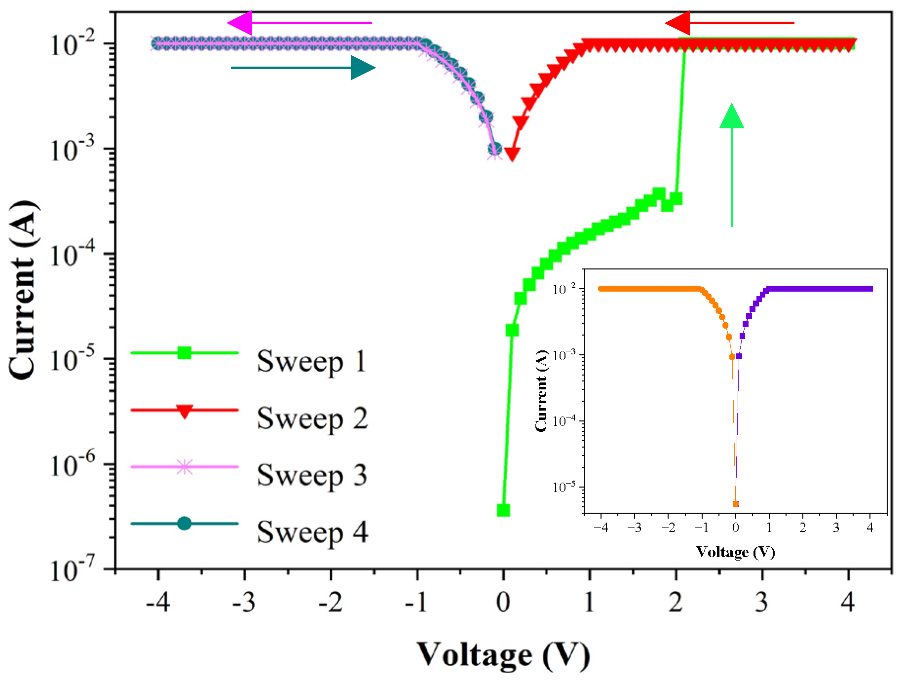 Micromachines 14 00093 g005