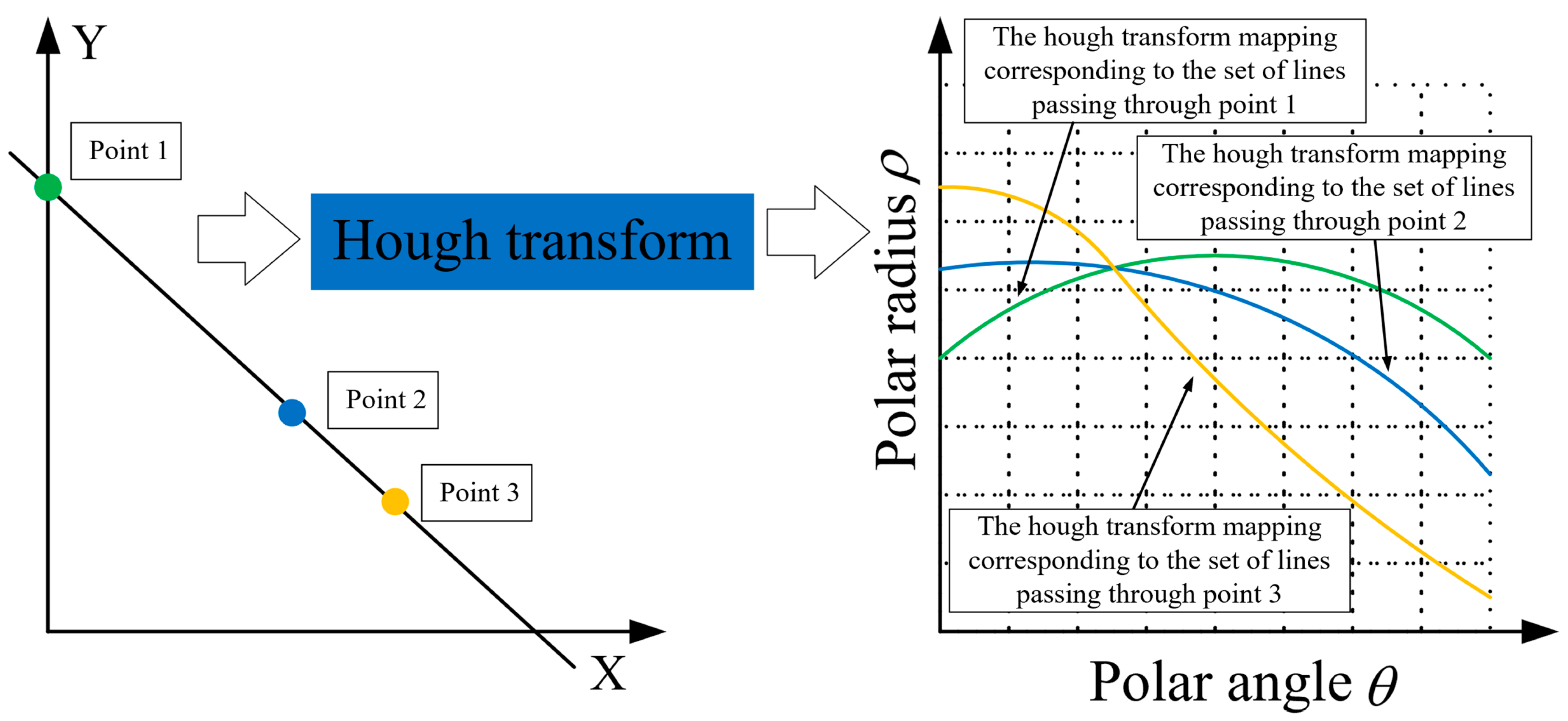 Micromachines 14 00100 g008