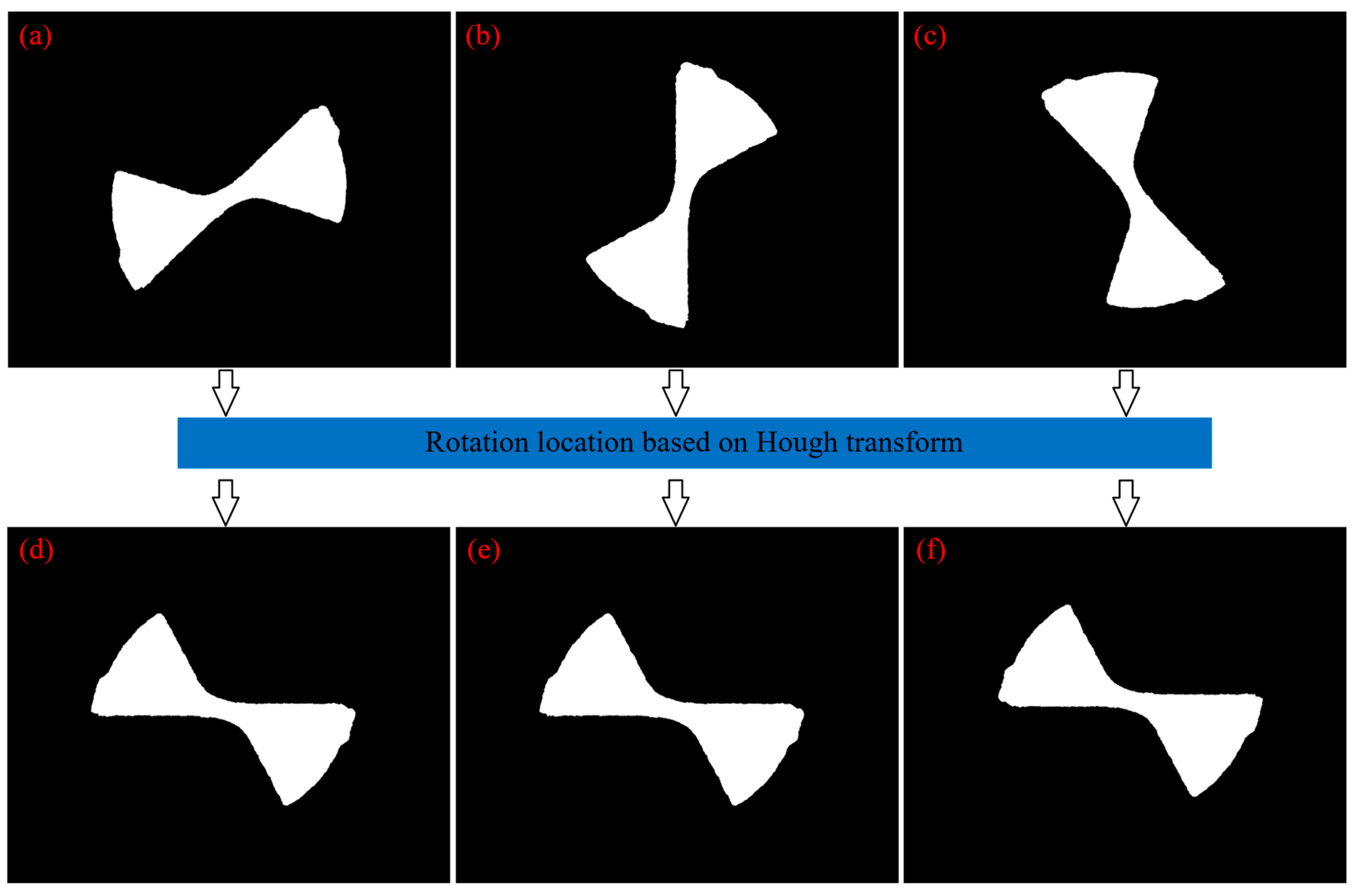 Micromachines 14 00100 g014