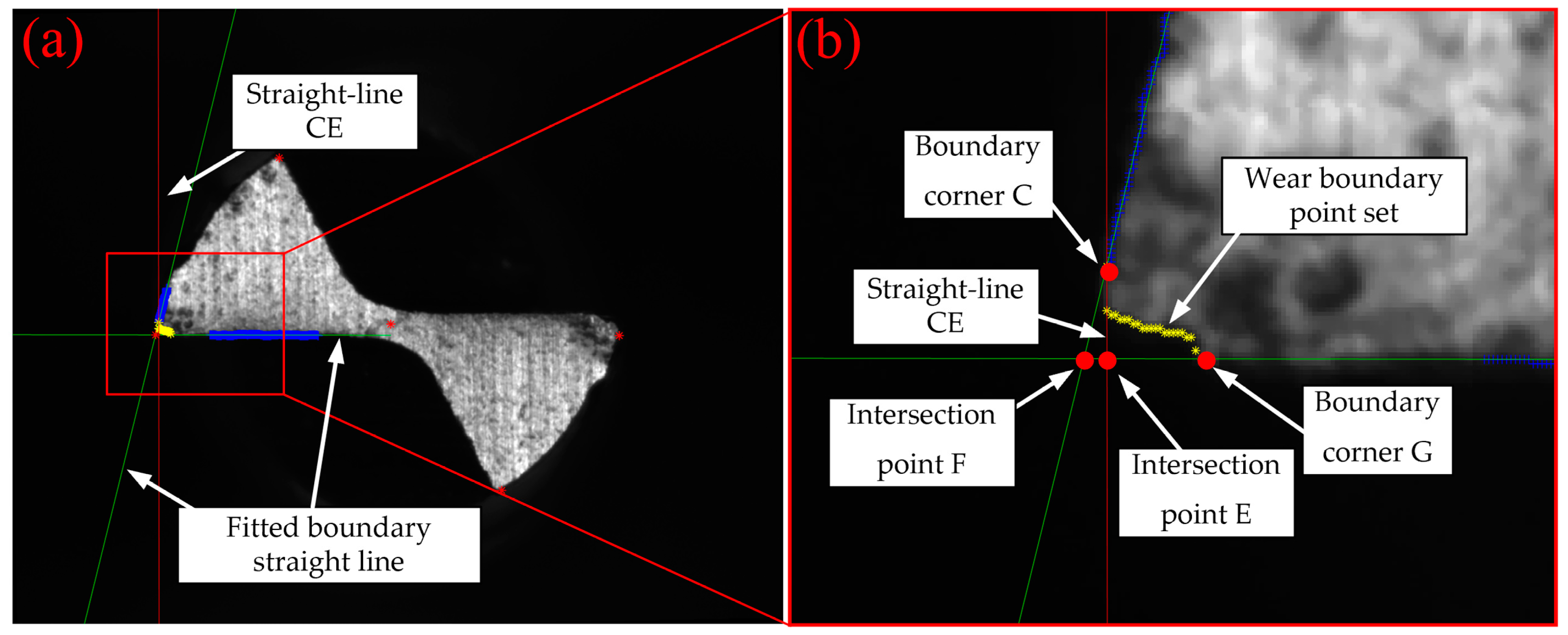 Micromachines 14 00100 g016