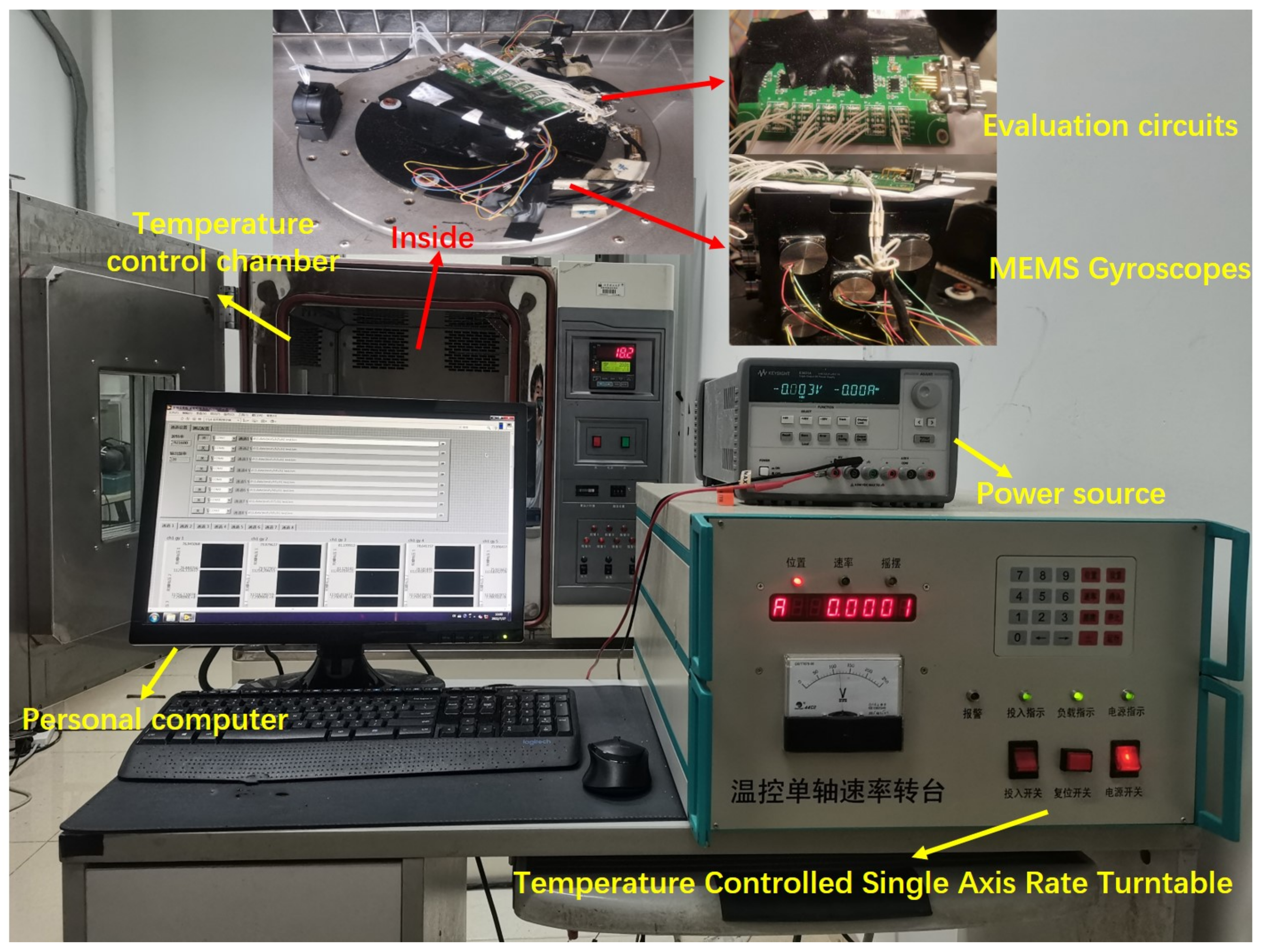 Micromachines 14 00109 g004 Micromachines 14 00109 g004