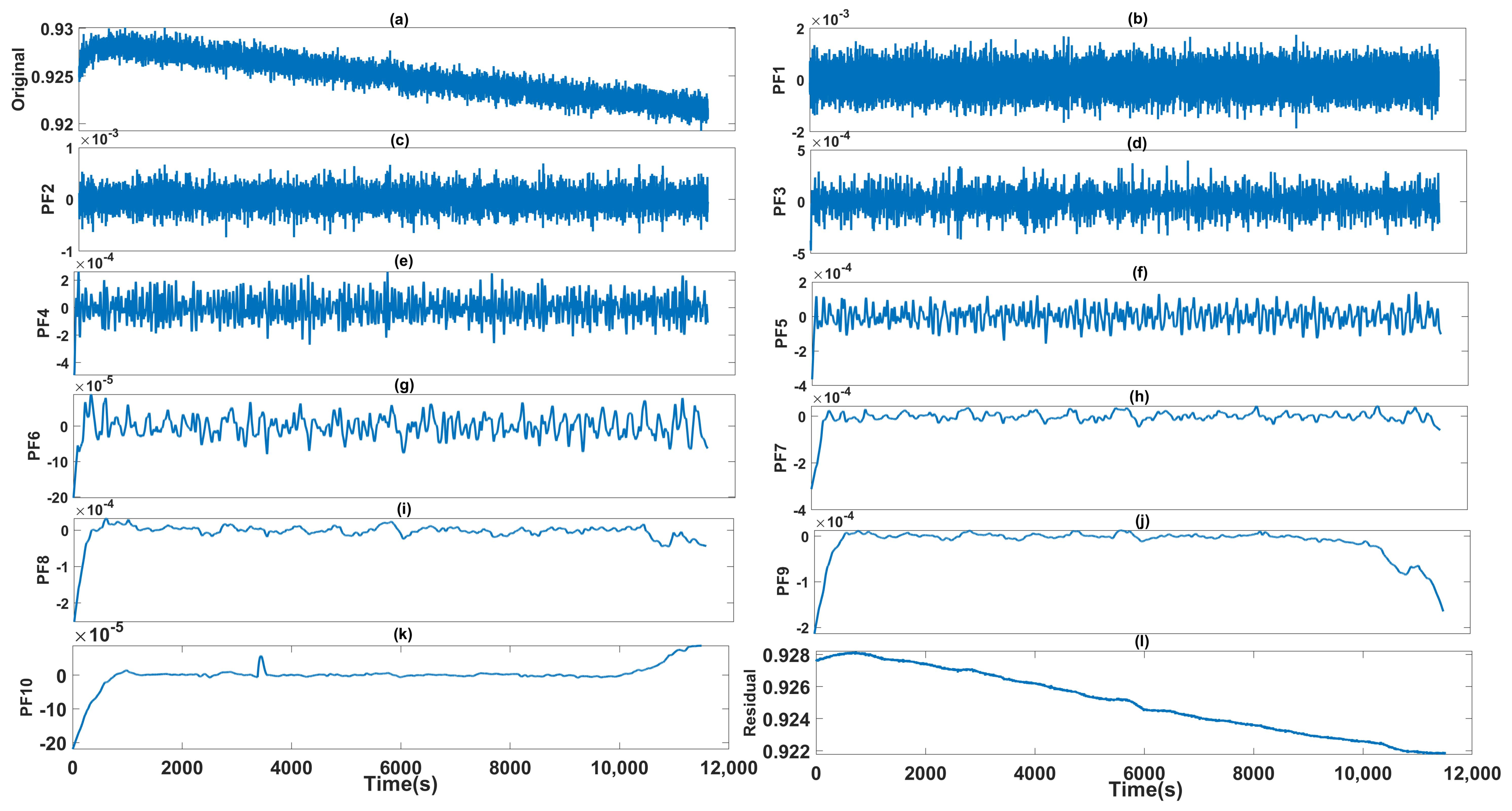 Micromachines 14 00109 g006 Micromachines 14 00109 g006