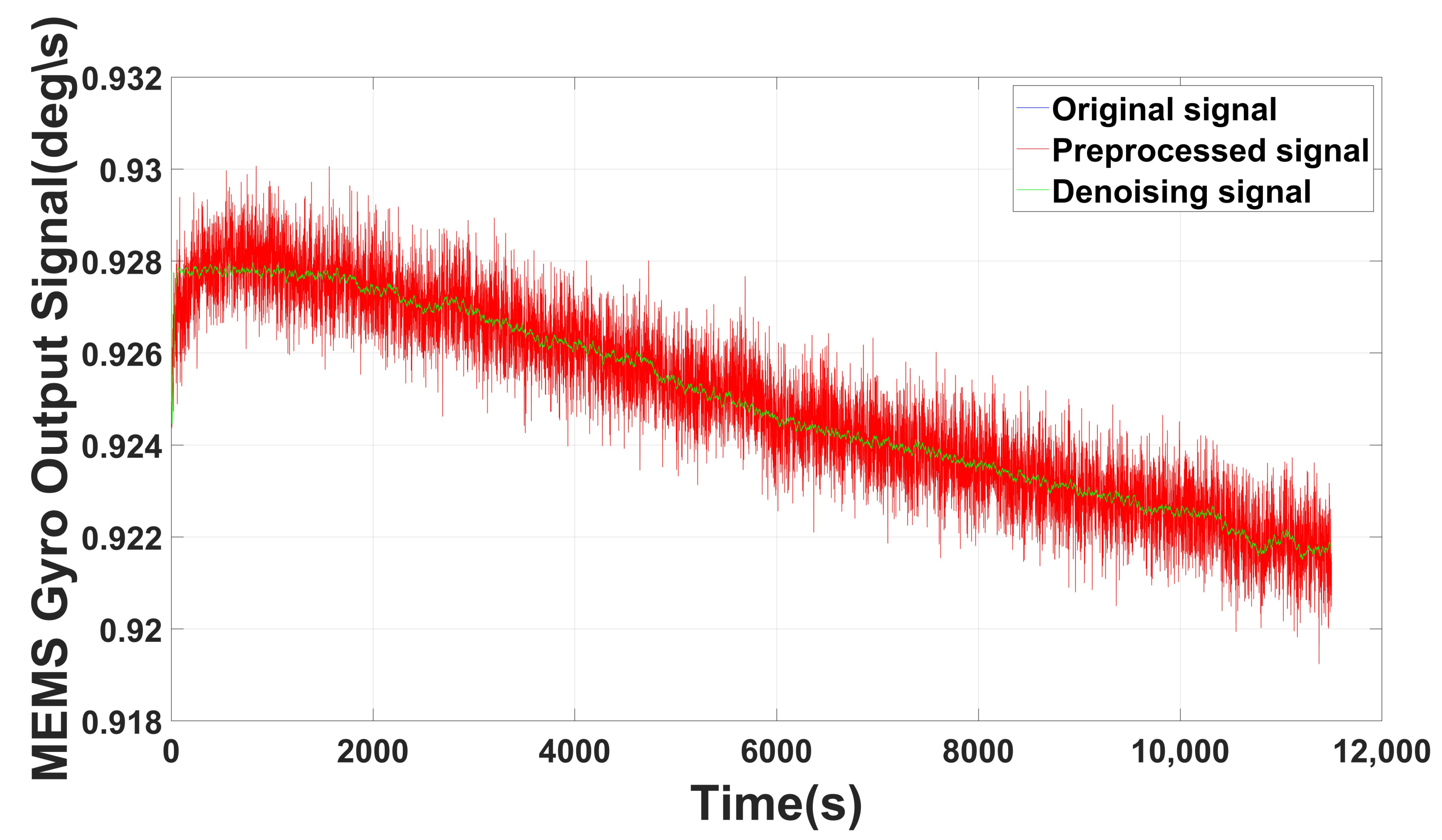 Micromachines 14 00109 g008 Micromachines 14 00109 g008