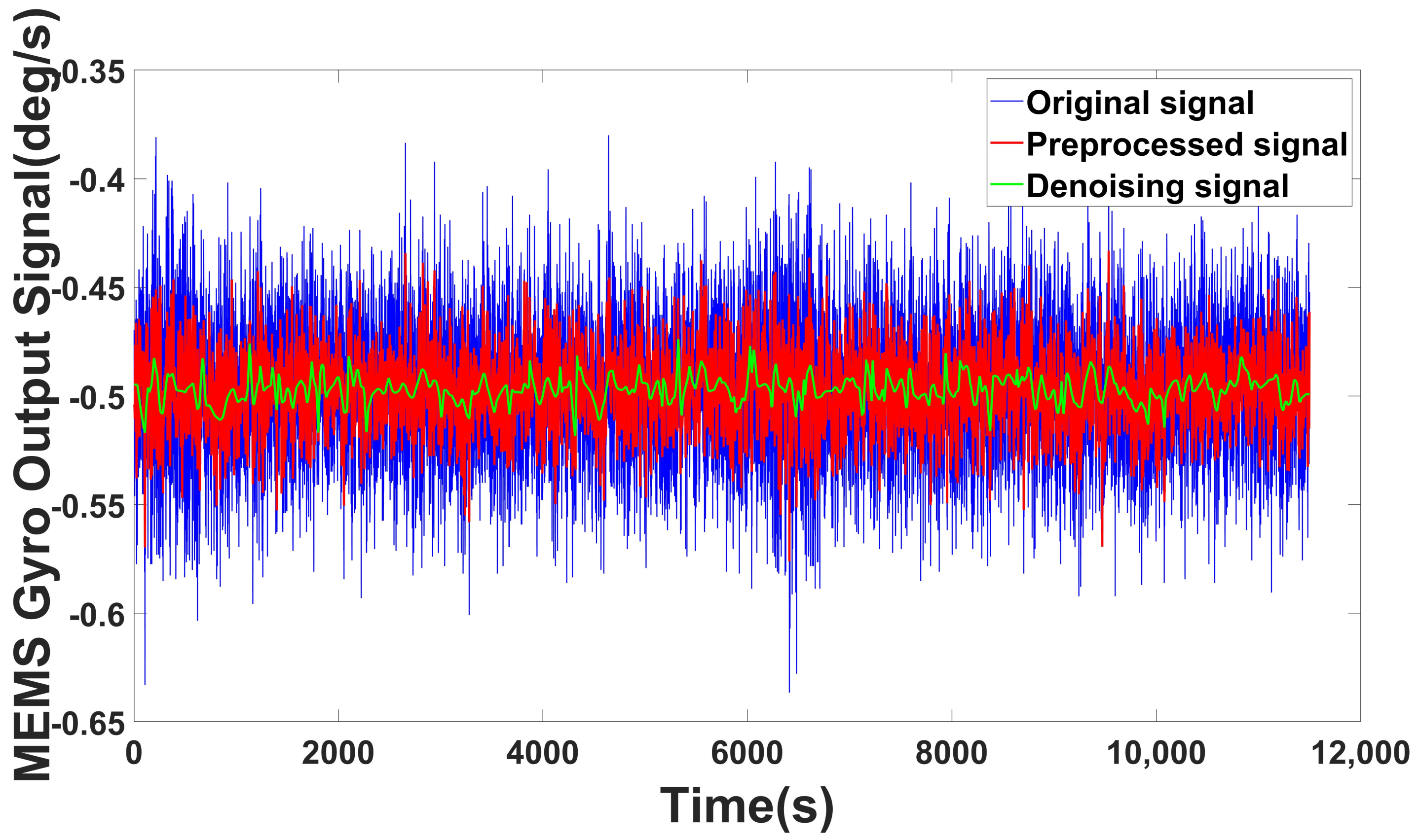 Micromachines 14 00109 g009 Micromachines 14 00109 g009