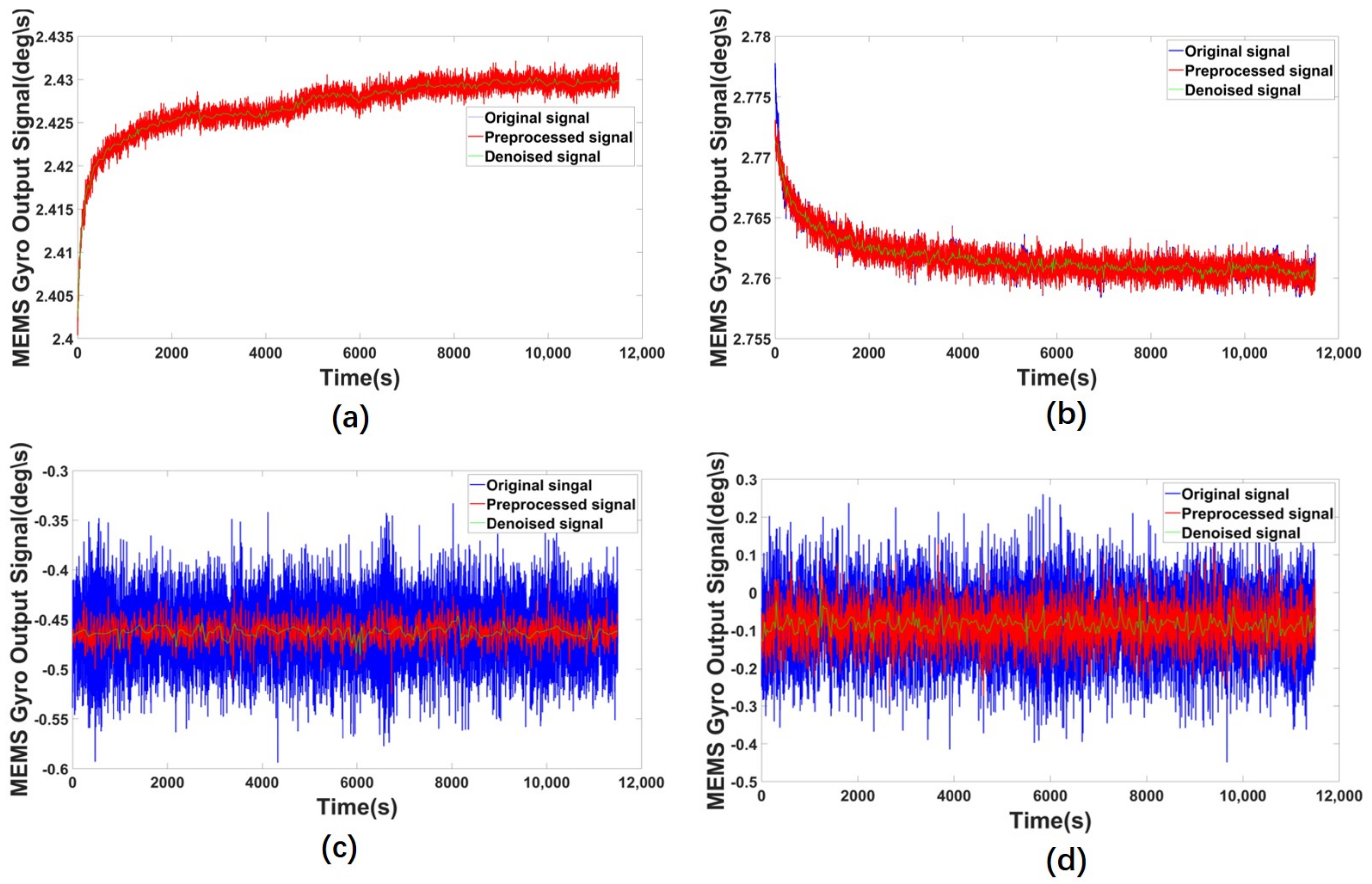Micromachines 14 00109 g010 Micromachines 14 00109 g010