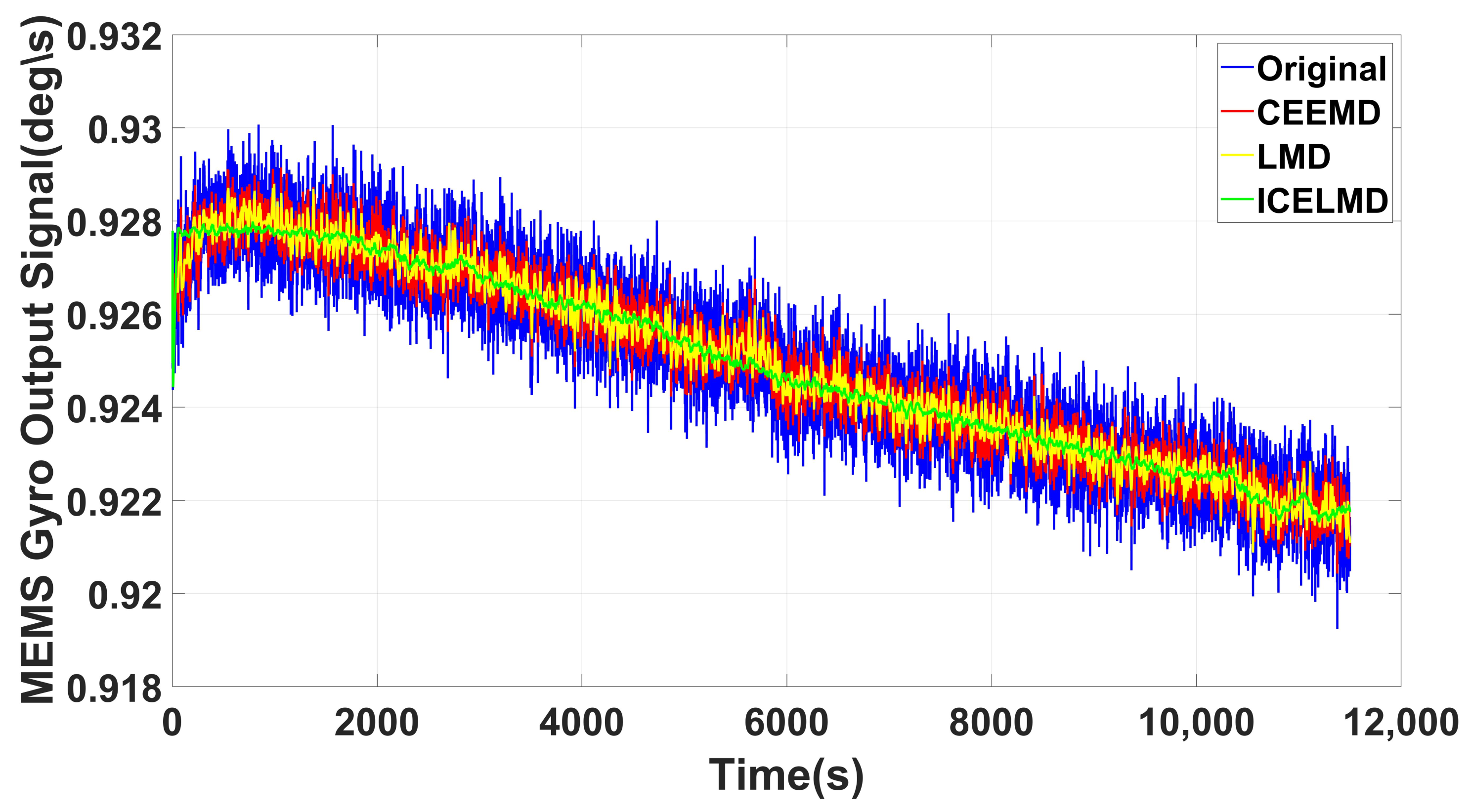 Micromachines 14 00109 g012 Micromachines 14 00109 g012