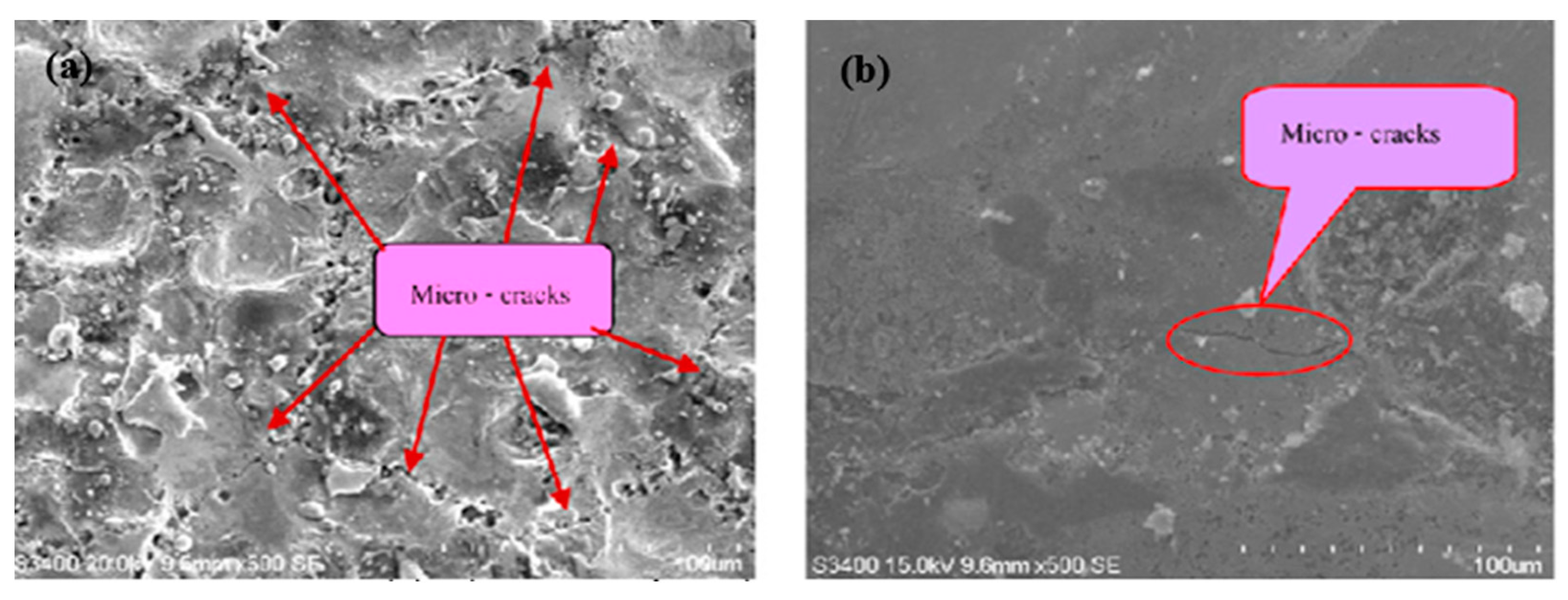 Micromachines 14 00115 g013 Micromachines 14 00115 g013