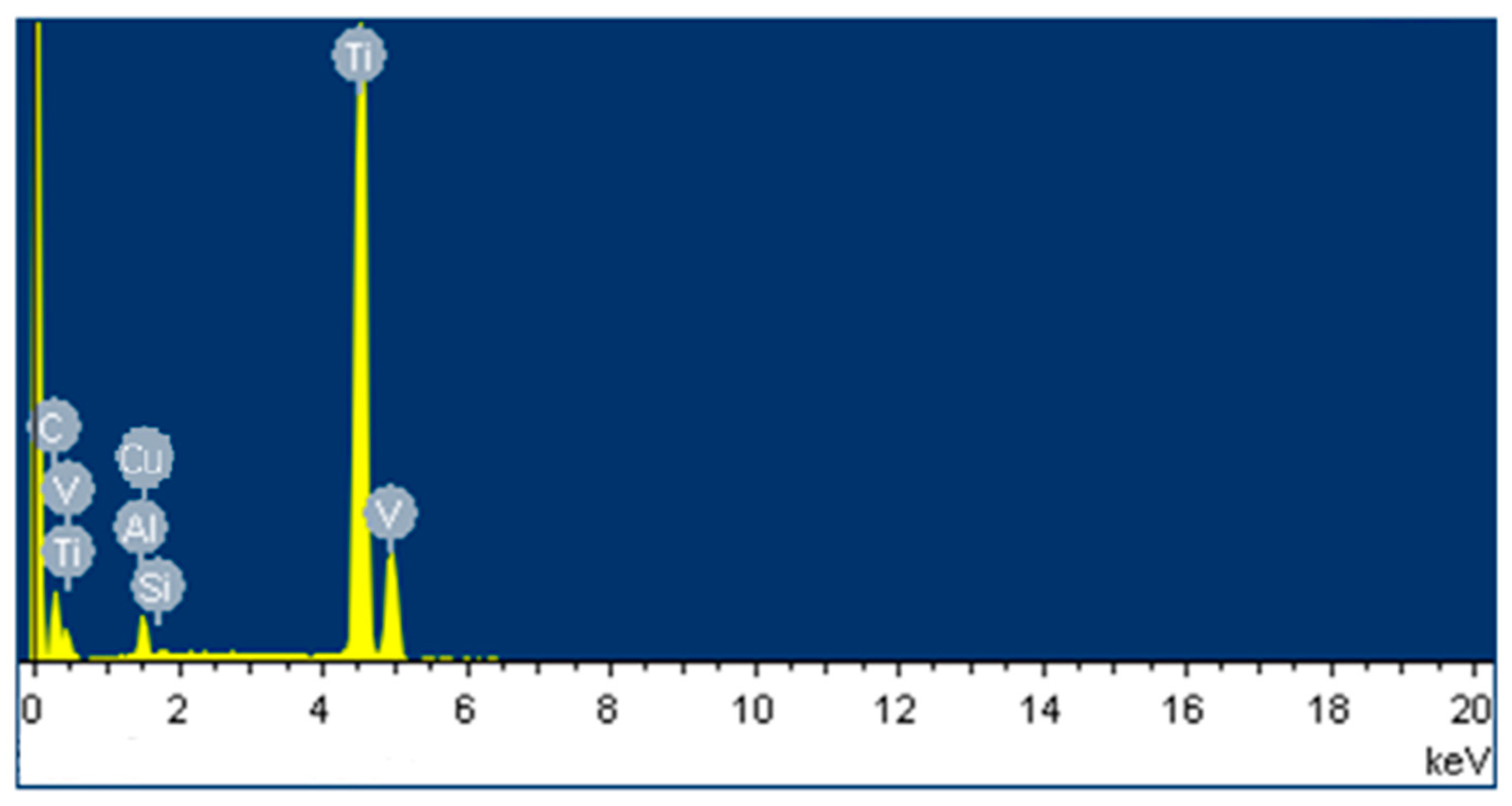 Micromachines 14 00115 g014 Micromachines 14 00115 g014