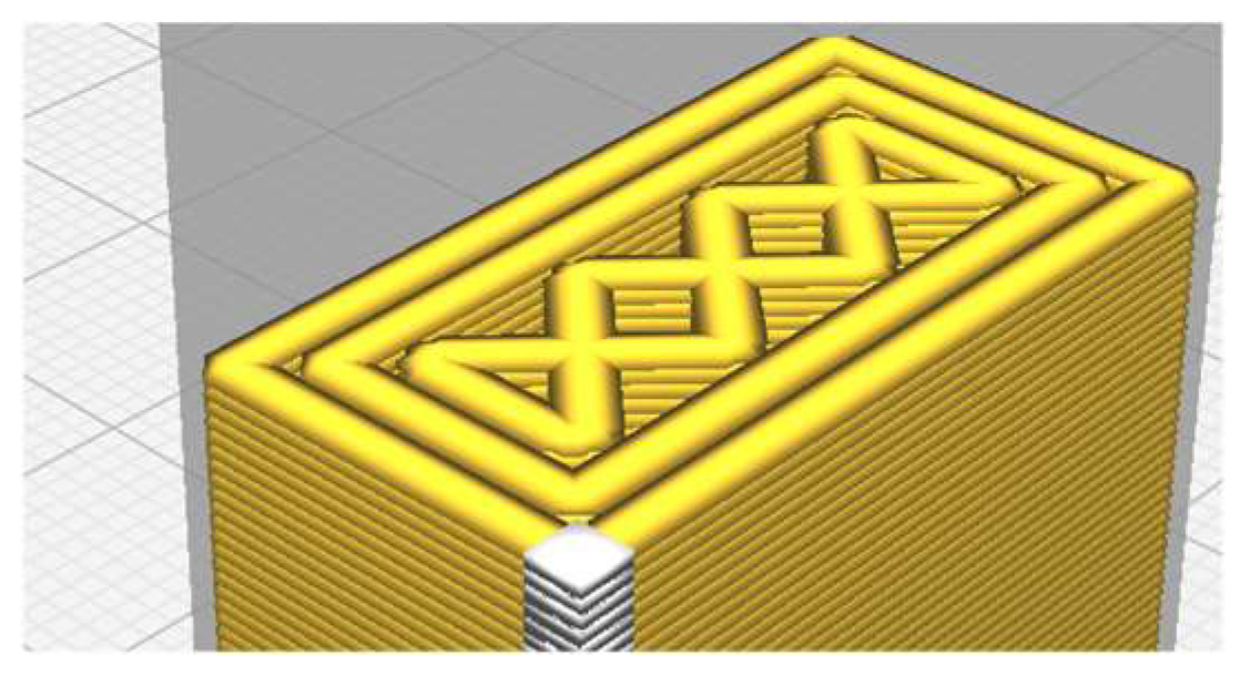 Micromachines 14 00120 g004 Micromachines 14 00120 g004