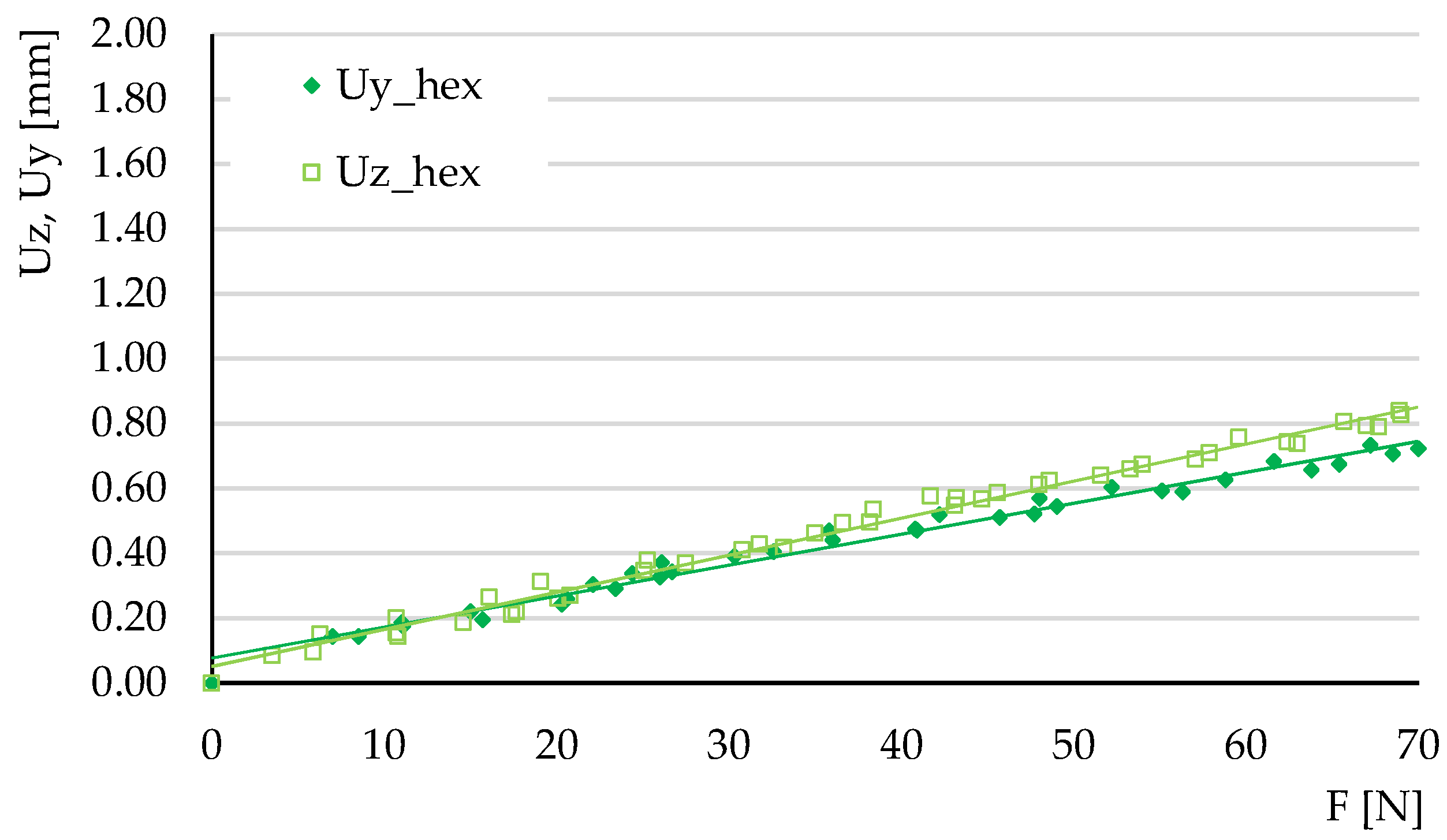 Micromachines 14 00120 g014 Micromachines 14 00120 g014