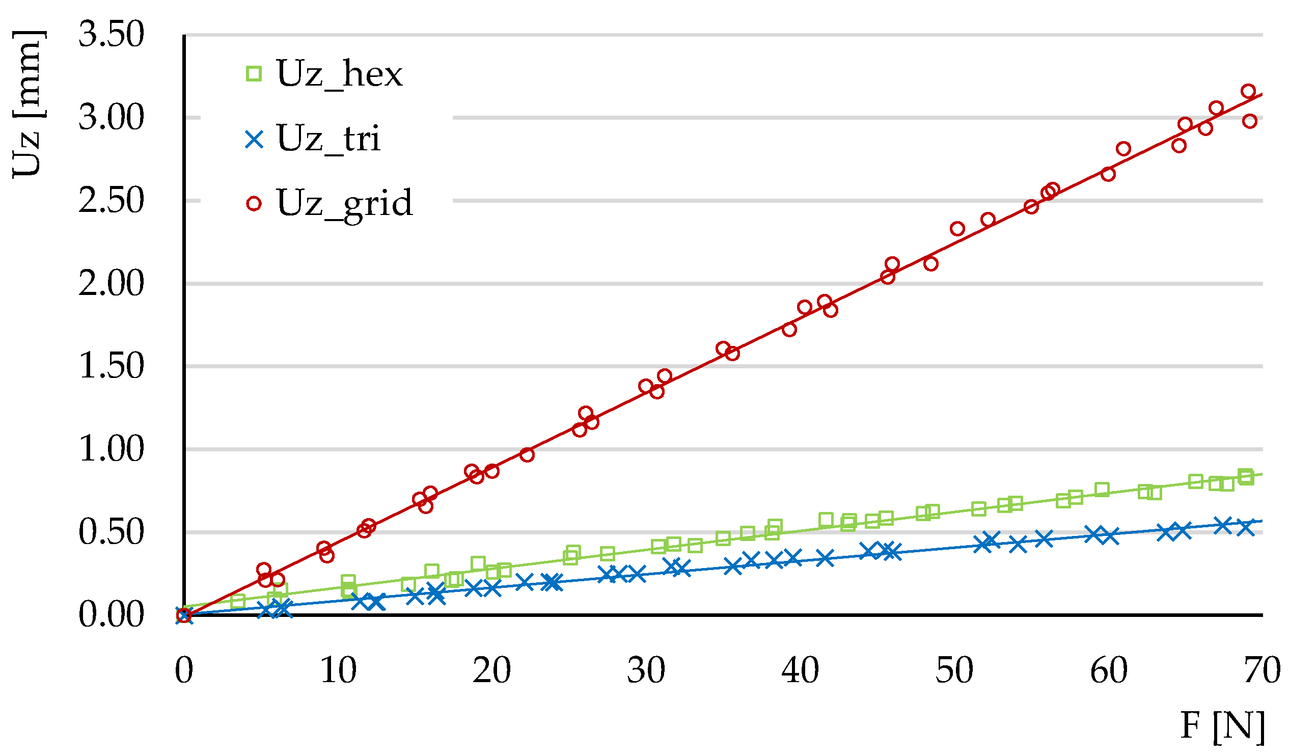 Micromachines 14 00120 g017 Micromachines 14 00120 g017